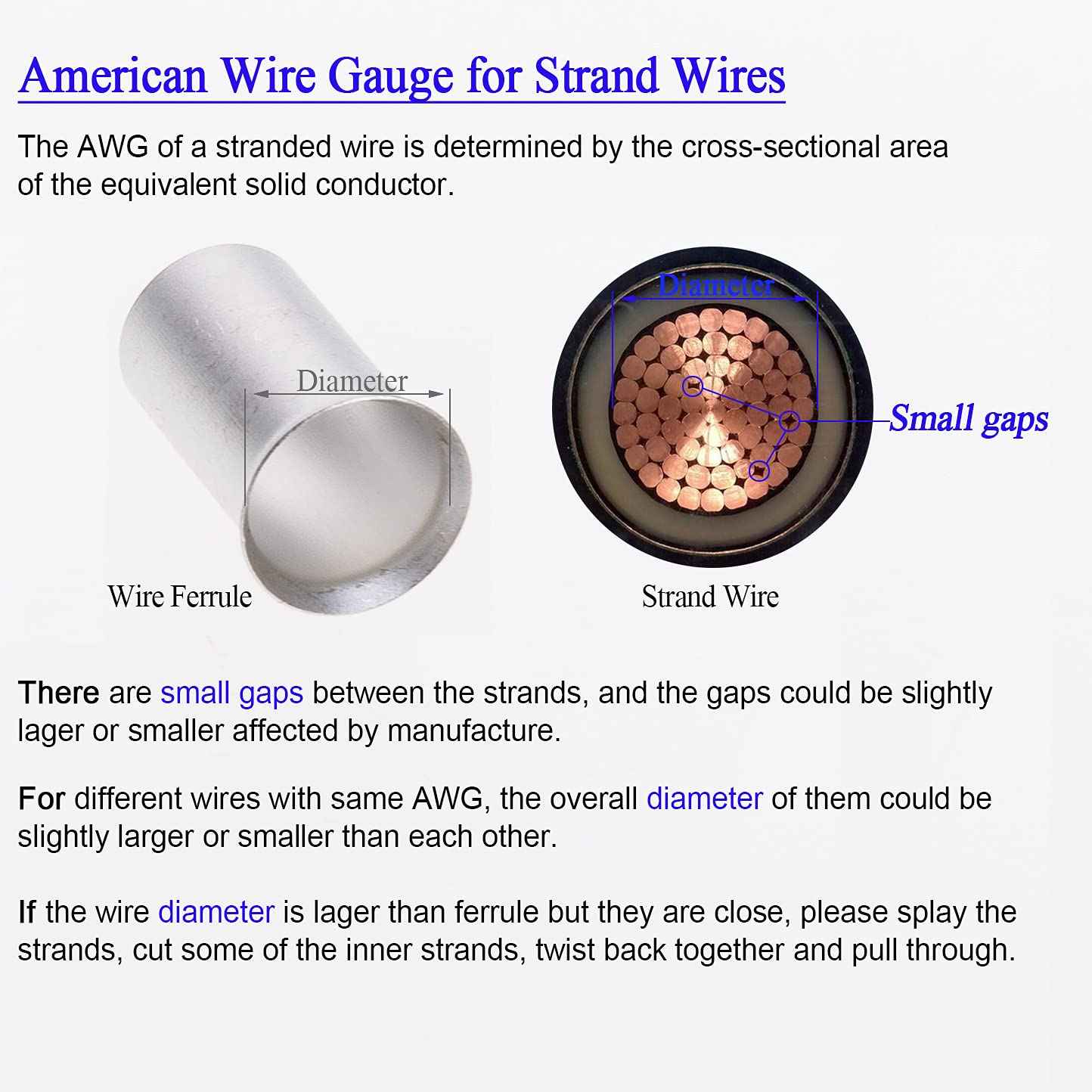 ROCKDIG 40PCS 4/0 3/0 2/0 1/0 Gauge Tinned Copper Wire Ferrules for Electrical Cable Ends Crimp Terminals Assortment Kit