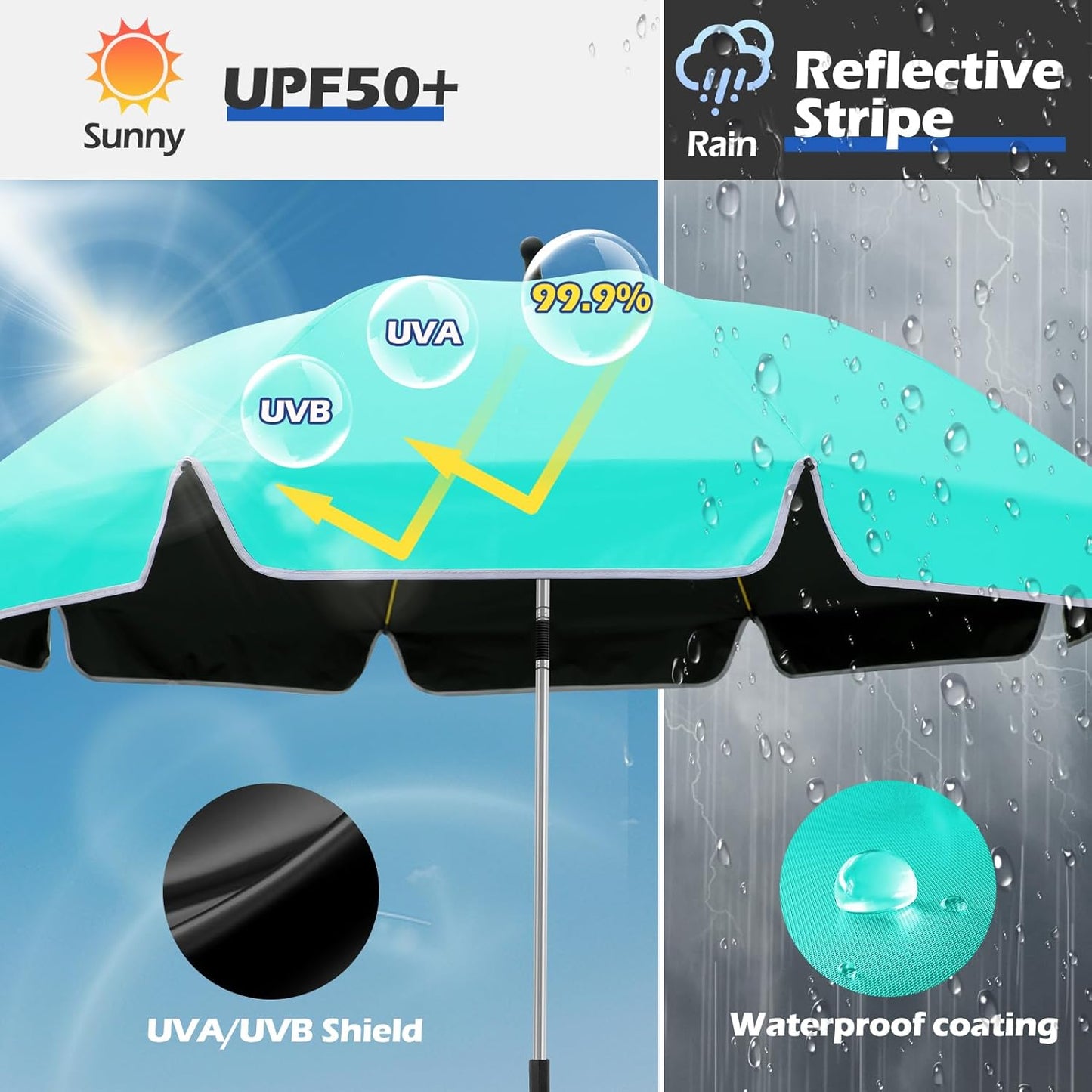Skiennix 48.8-Inch Large Beach Umbrella - 360° Adjustable UV Protection with Clamp for Outdoor Use