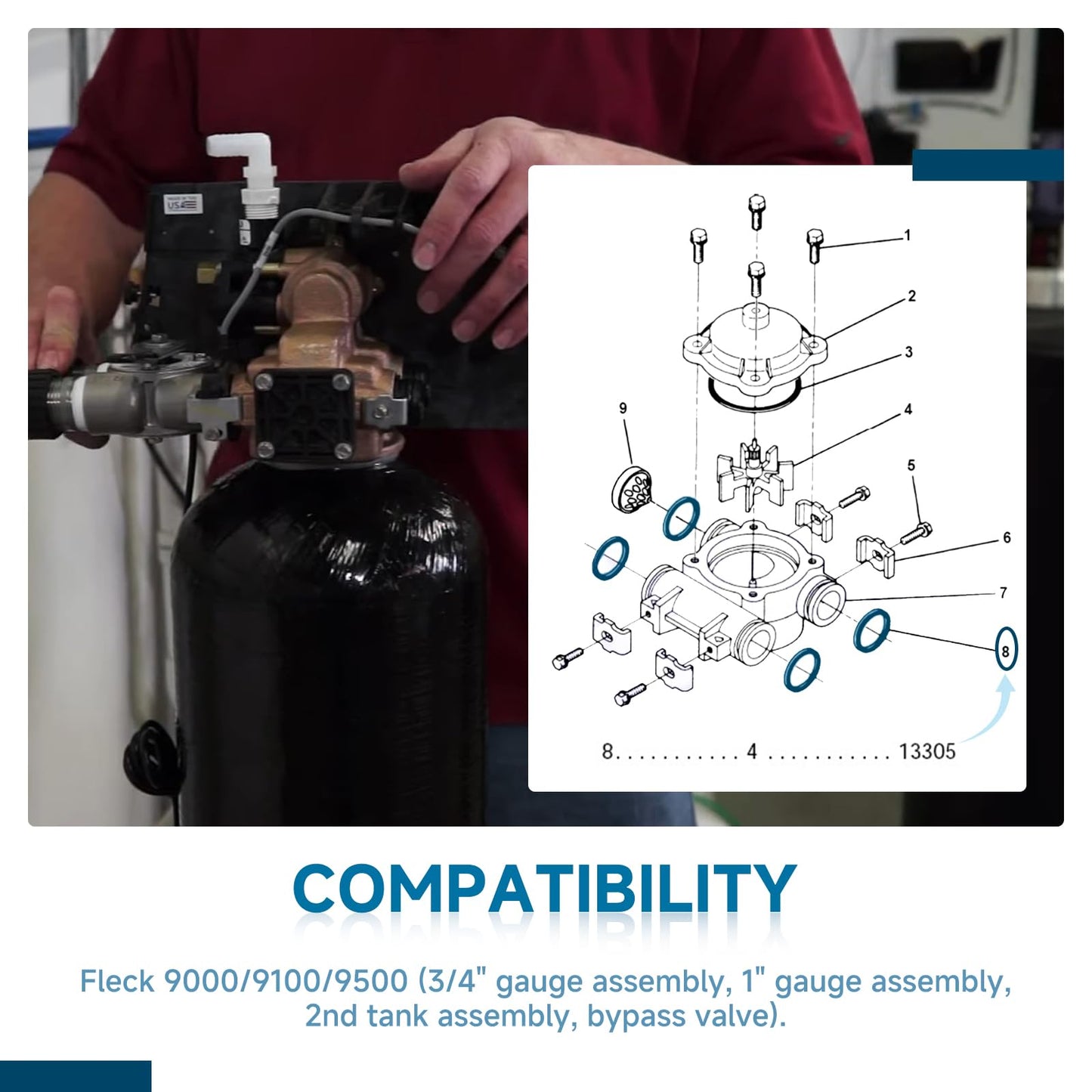 (8 Pack) O-Ring for Fleck 13305 and Rainsoft 17961 Compatible with 2510, 5600, 9000, 9100 valves, Adapter Fittings, Bypass valves, Instrument Body Replacements