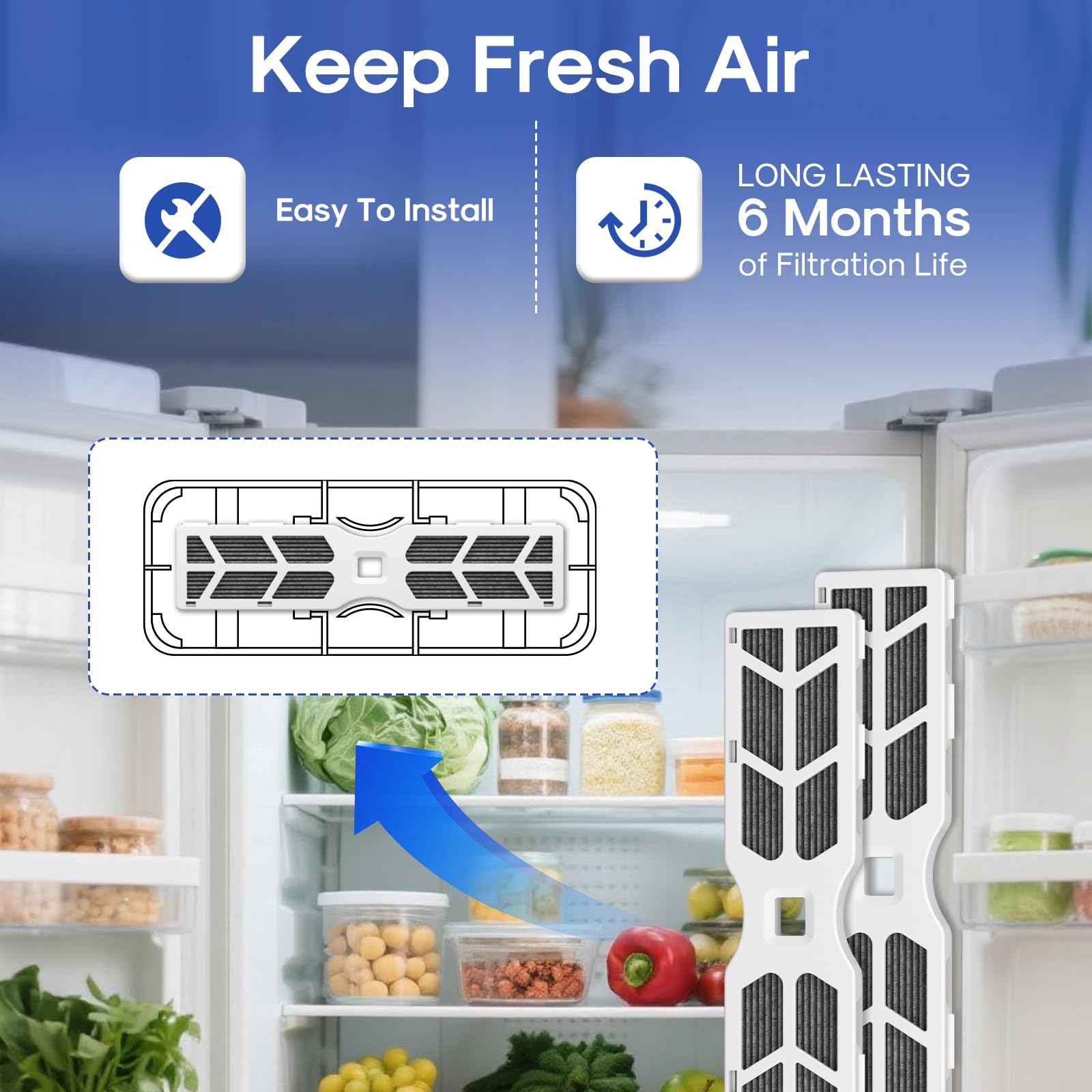 ICEPURE AF-2 Refrigerator Air Filter Replacement Cartridge Fit for Frigidaire RAF-2, FRGPAAF2, FRFS282LAF, FRFS2823AW, FRFS2823AS, GRMG2272BF, PRFS2883AF, 3PACK