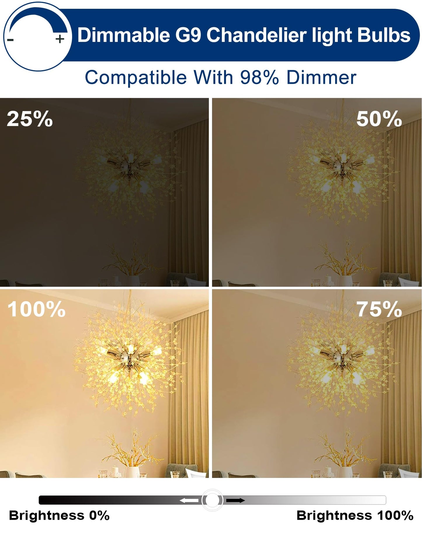 6 Pack G9 LED Bulbs Dimmable, 2700K Soft Warm White, 4W (40W Halogen Equivalent), Bi-Pin G9 Base, 120V 400 Lumens, 360° Beam Angle, 1.5 Inches Tall, Perfect for Chandeliers & Decorative Lighting