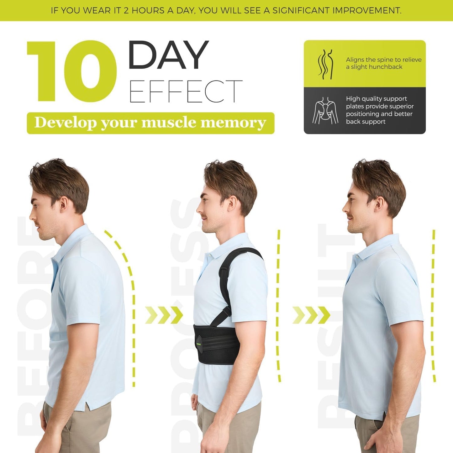 SHAPERKY Posture Corrector for Women and Men - Adjustable Upper Back Brace - Breathable Back Support straightener - Providing Pain Relief from Lumbar&Shoulder (L-XL)