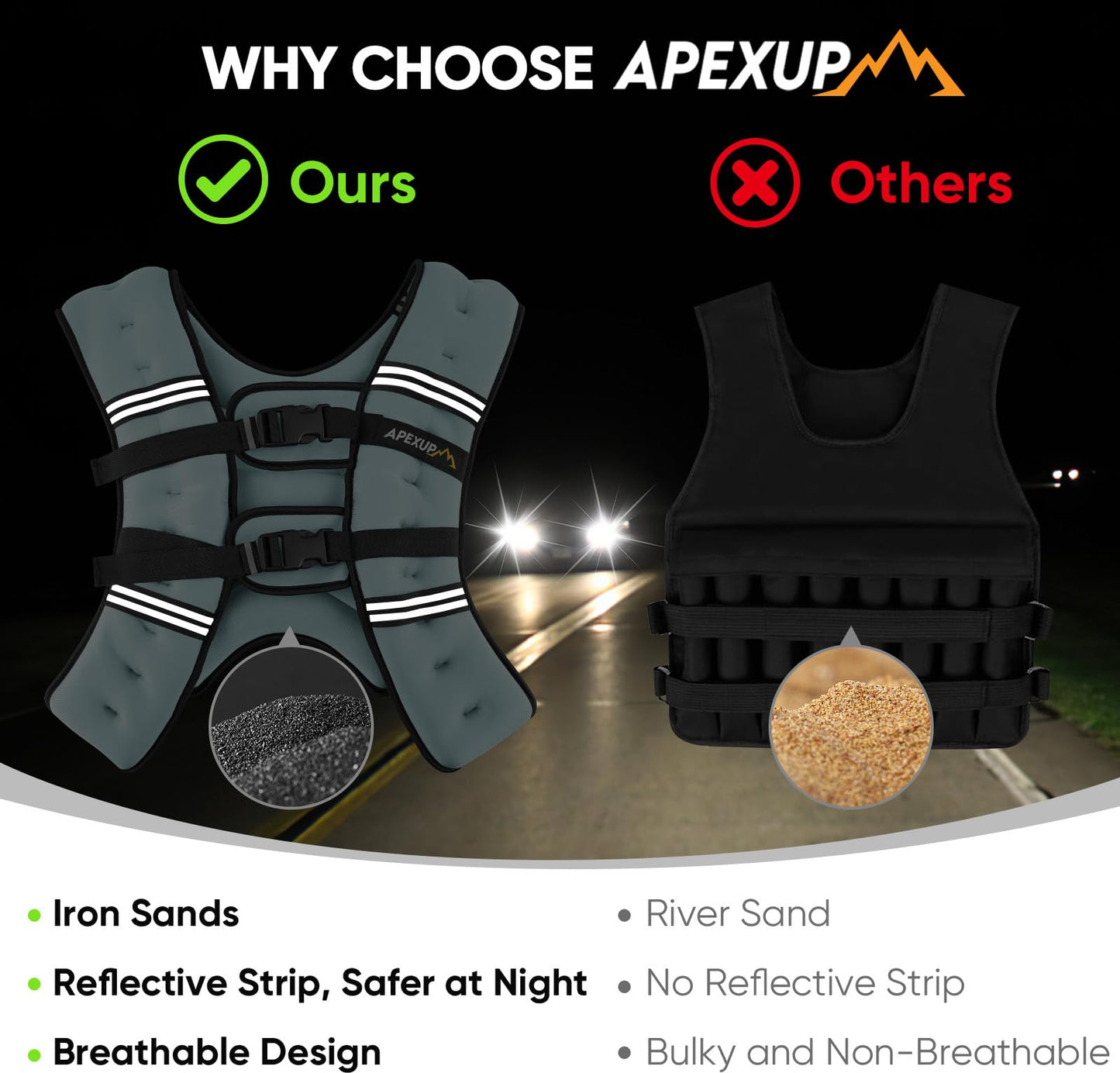 APEXUP 15lbs Weighted Vest Men Women, Weight Vest for Women Workout Equipment for Strength Training Running (Pastel Blue)