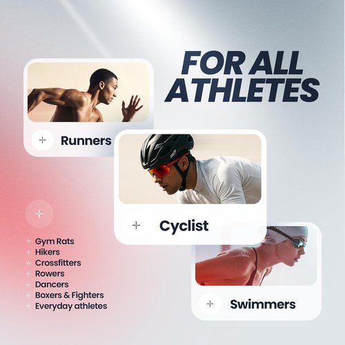 Chamois Cream - Anti-Chafing Cream for Athletes | Non-Greasy, Fast-Absorbing Formula (4oz)