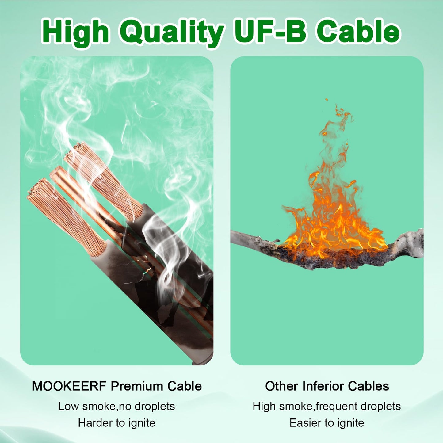 14/2 UF-B Wire - 100FT 14 Gauge Direct Burial Electrical Cable 100% Pure Copper 14AWG 2 Connector for Underground Feeder Wet or Corrosive Locations Indoor & Outdoor etc