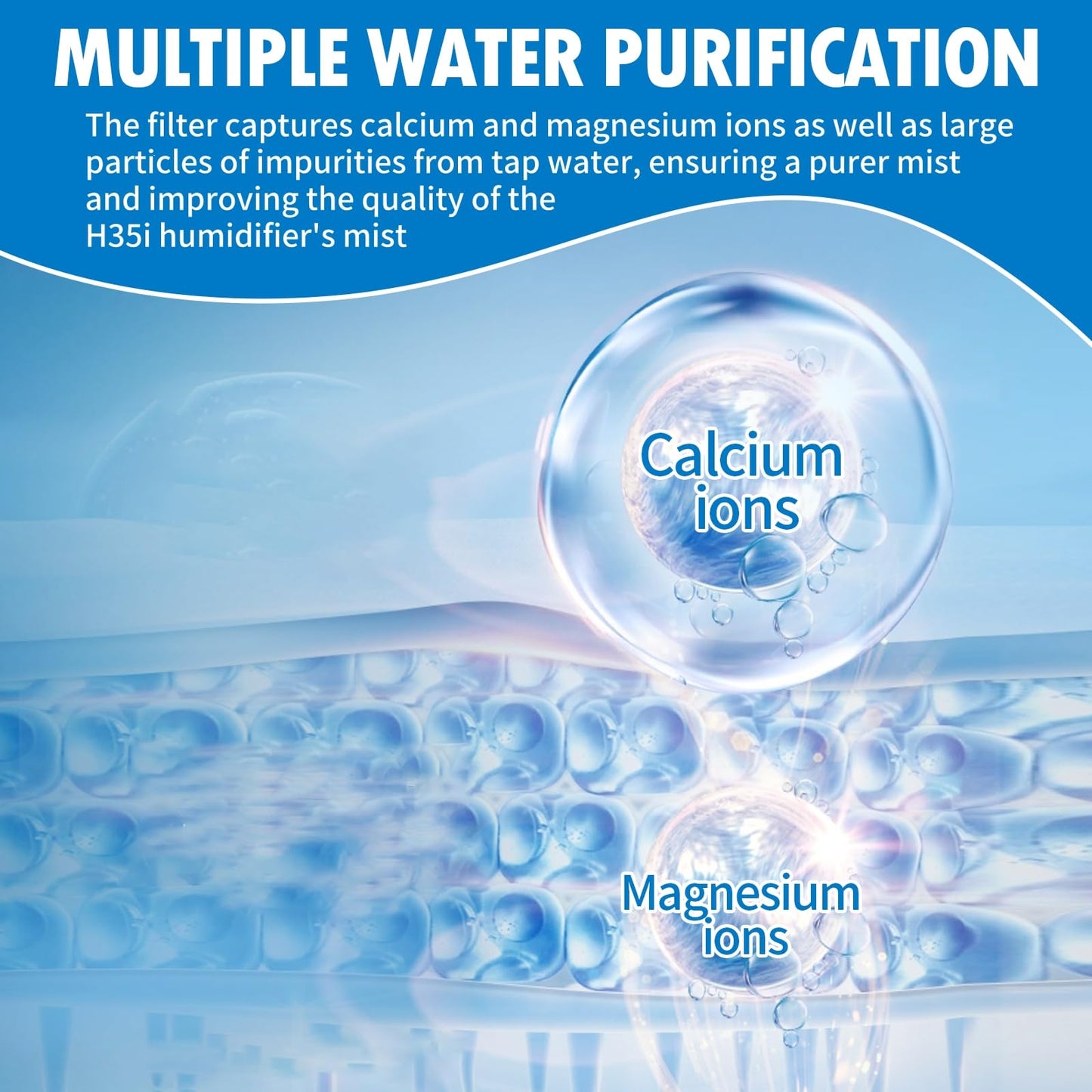 Gazeer Humidifier Replacement Filter Compatible with BLUEAIR Premium Smart Humidifier(H35i), Evaporative Washable Humidification Filter, 2 Pack Blue Humidifier Wick Filters+5 Pack Sponge Filters