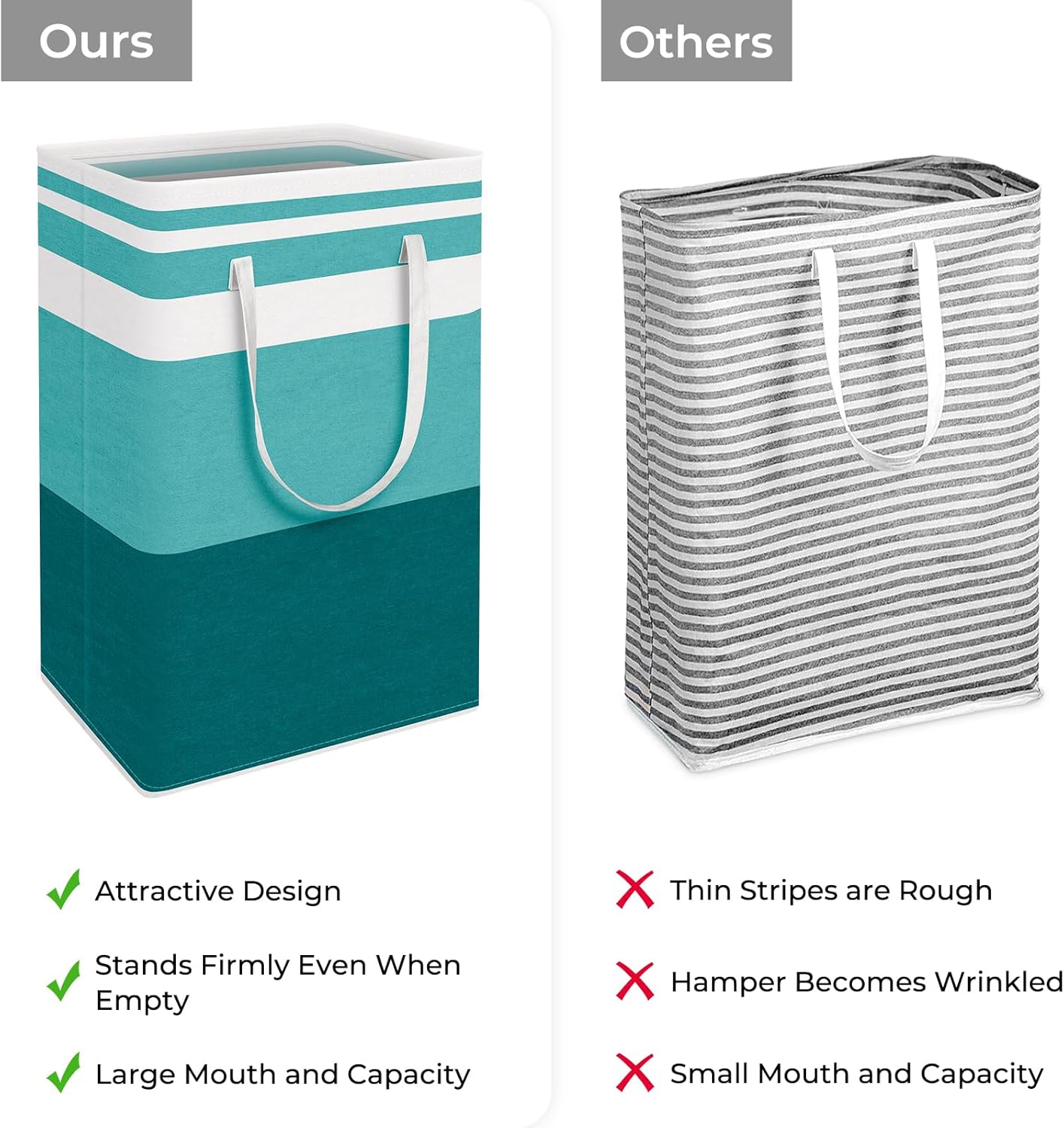 Waterproof 100L Laundry Basket Set - Collapsible Freestanding Hamper with Extended Handles - 2-Pack Gradient Grey for Clothes & Toys