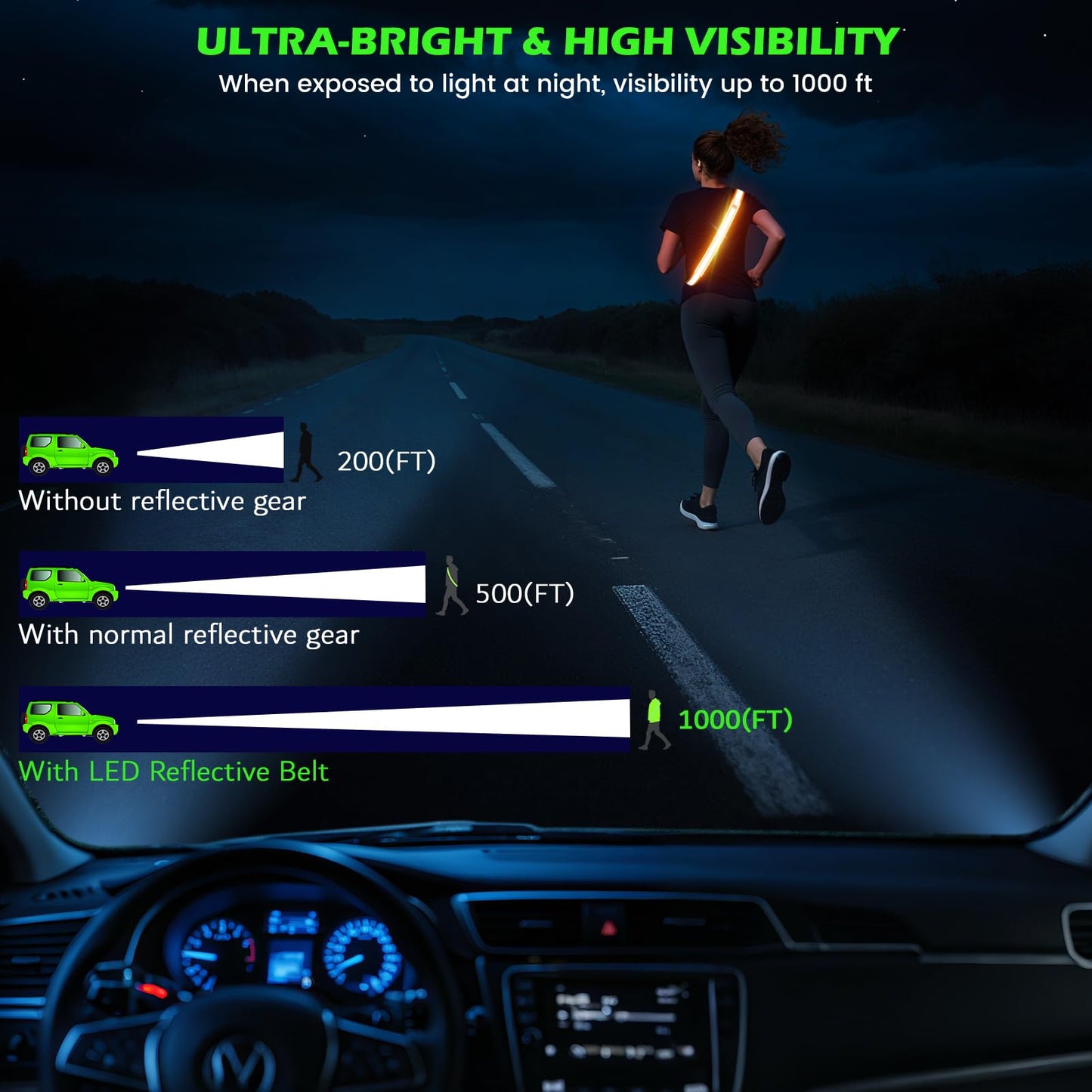 Reflective Sash Gear for Walking at Night,Flashing LED Reflective Belt Safety Lights for Walkers Night Dog Walking Biking Running,High Visibility Rechargeable With Wear 2 Ways for Men Women (Orange)