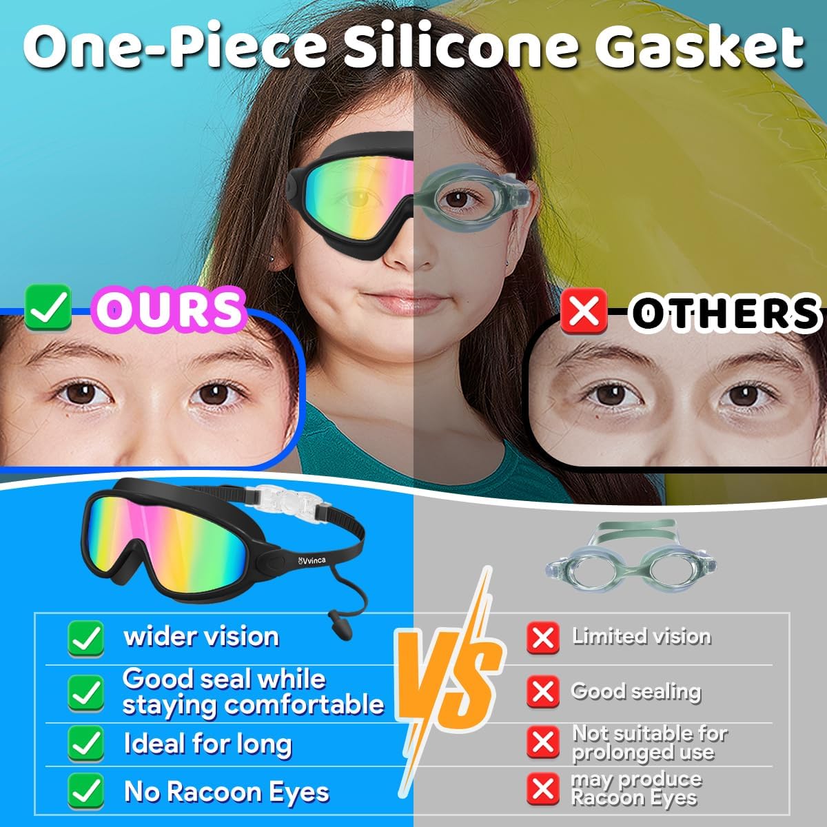 Vvinca Swim Goggles - Anti-Fog UV Protection with Earplugs & Nose Clip | Wide View for Kids Ages 3-15
