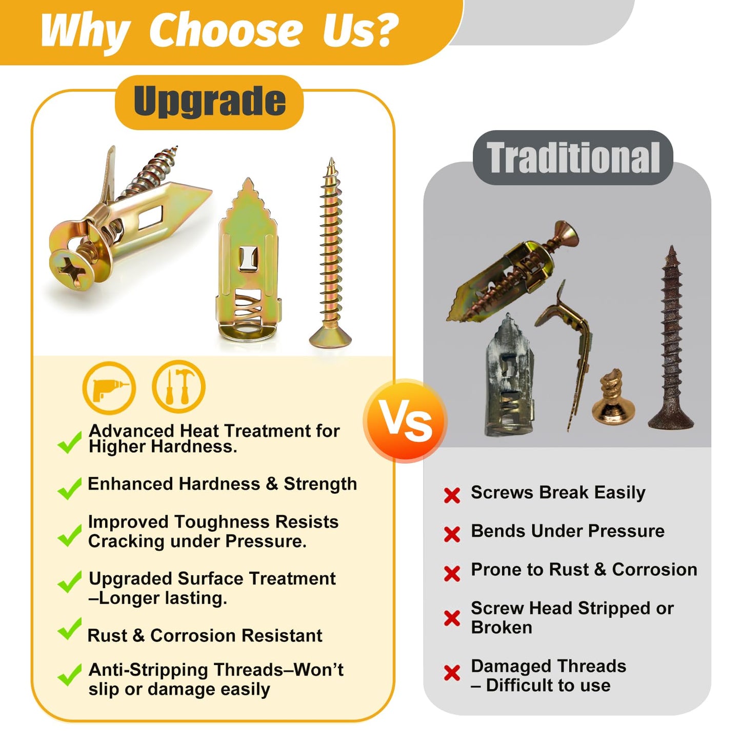 Kadrick 200Pcs Self Drilling Drywall Anchors with Screws，Zinc Plated Steel,2025 Upgraded Hollow Wall Anchors and Screws Kit, Easy Application No Drill or Holes in Wall(100 Anchors and 100 Screws)