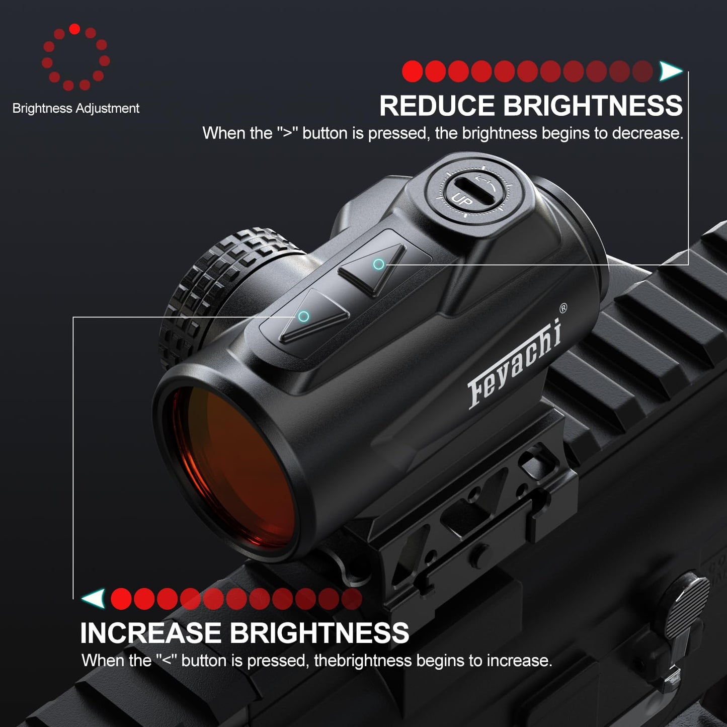 Feyachi V90 Red Dot Sight 2 MOA Compact Red Dot Scope Waterproof Shake Awake Rifle Scopes 1 x 25mm .75” Riser Mount