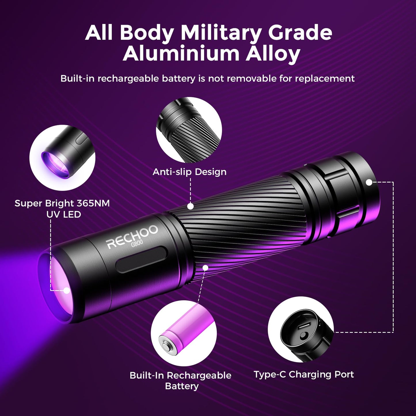 RECHOO Black Light UV Flashlight, 395nm Blacklight Rechargeable Flashlights UV Light, Portable Mini Black Light for Pet Urine Detection, Bed Bug, Dry Stains, Resin Curing, Scorpions Finder
