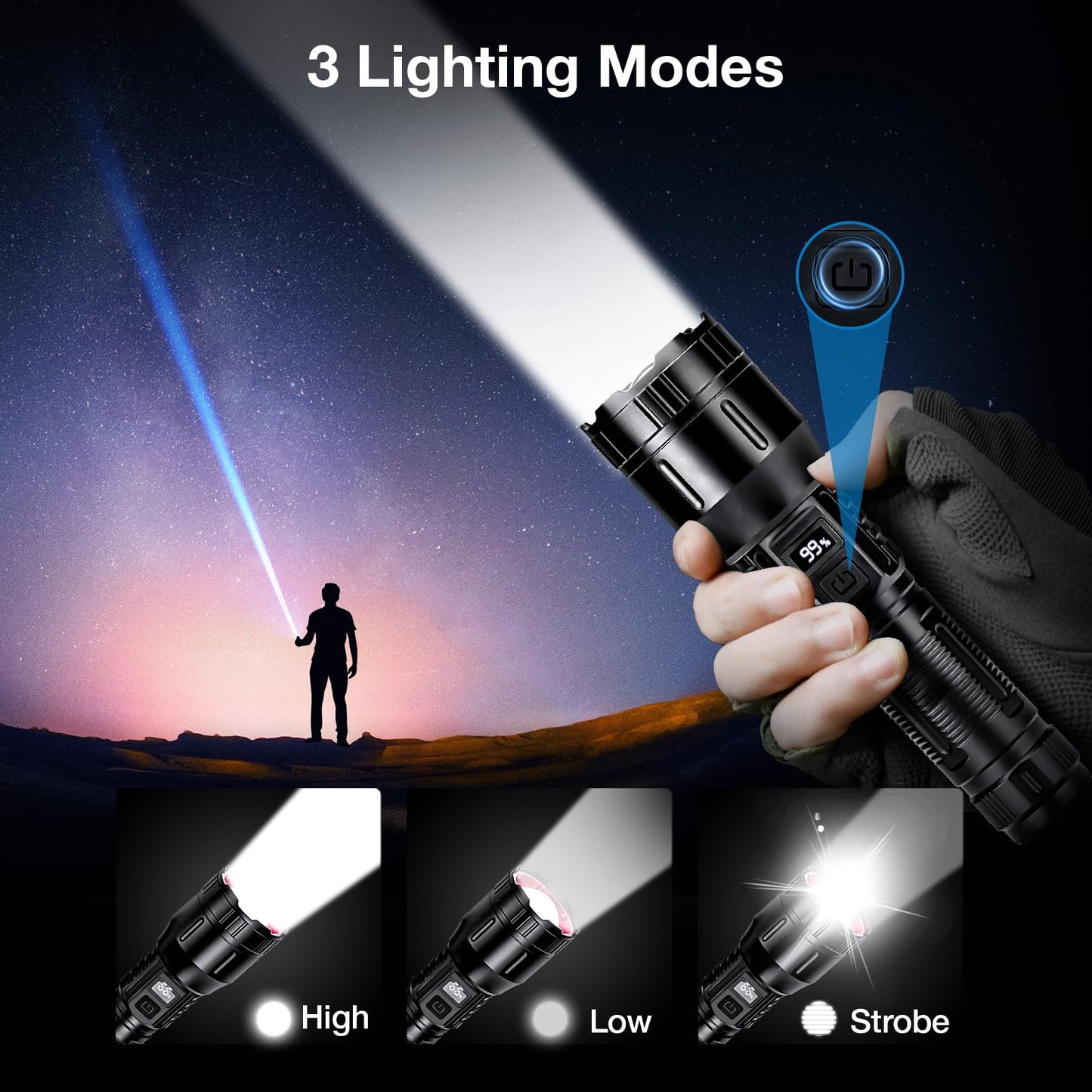 Ewenele Flashlight High Lumens Rechargeable, 1,500,000L Handheld Zoomable LED Flashlights High Powered, Super Bright Flash Lights with 3 Modes, USB C, Outdoor Flash Light for Emergency