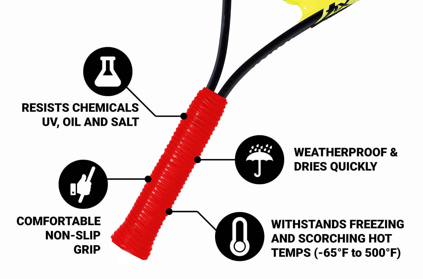 Tommy Tape Silicone Rubber Grip Wrap for Tool Handles, Fitness and Sports Equipment - Red, 1.7mm x 120in