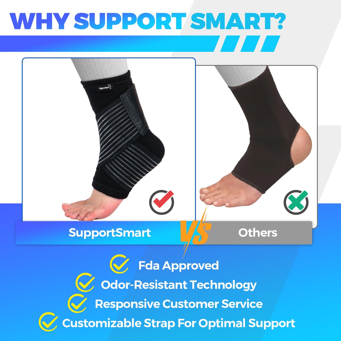 Smart Ankle Brace for Women & Men - Ankle Wrap for Sprained Ankle, Compression Support Sleeve for Plantar Fasciitis, Achilles Tendonitis, No Seams, No Marks, One Size