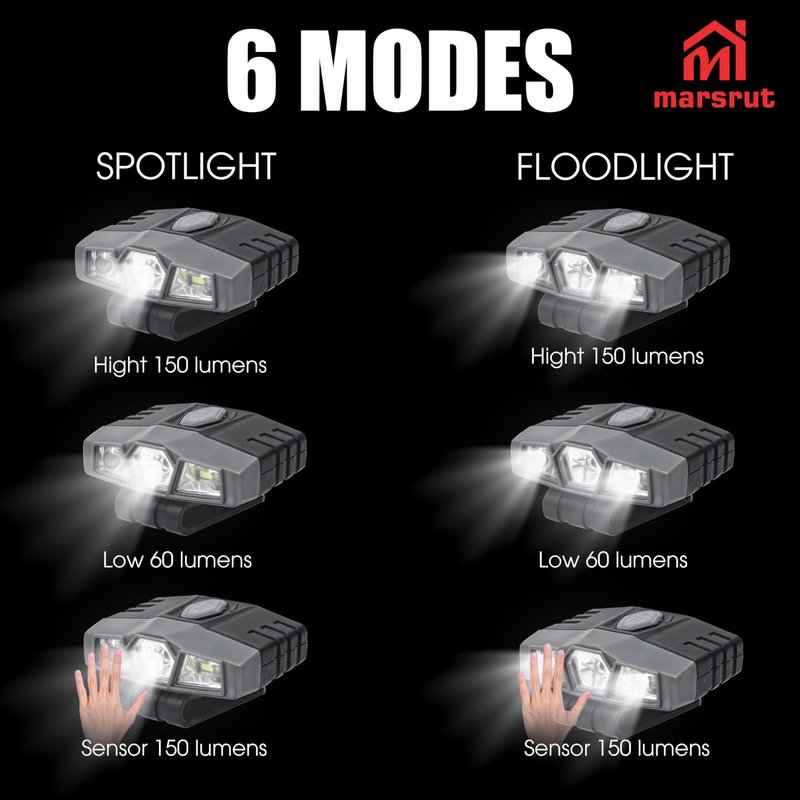 2Pcs Hat Lights Clip On Rechargeable Brim Light, Ultra Bright Micro Mini LED Cap Headlamp 150 Lumens Spotlight, Waterproof Hands Free Portable Flashlight for Baseball Cap, Running, Fishing, Camping