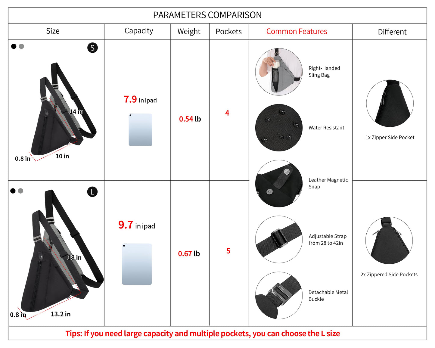 OSOCE Sling Bag for Men, RFID Blocking Anti-Theft, Water Bottle Holder, S