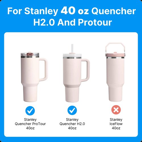 Bluwing 40oz Tumbler Lid Replacement for Stanley Quencher 40 oz, 2PCS Reusable Replacement Tumbler Cover Lid for 40 oz Stanley Quencher 2.0 & ProTour Cup(Blue)