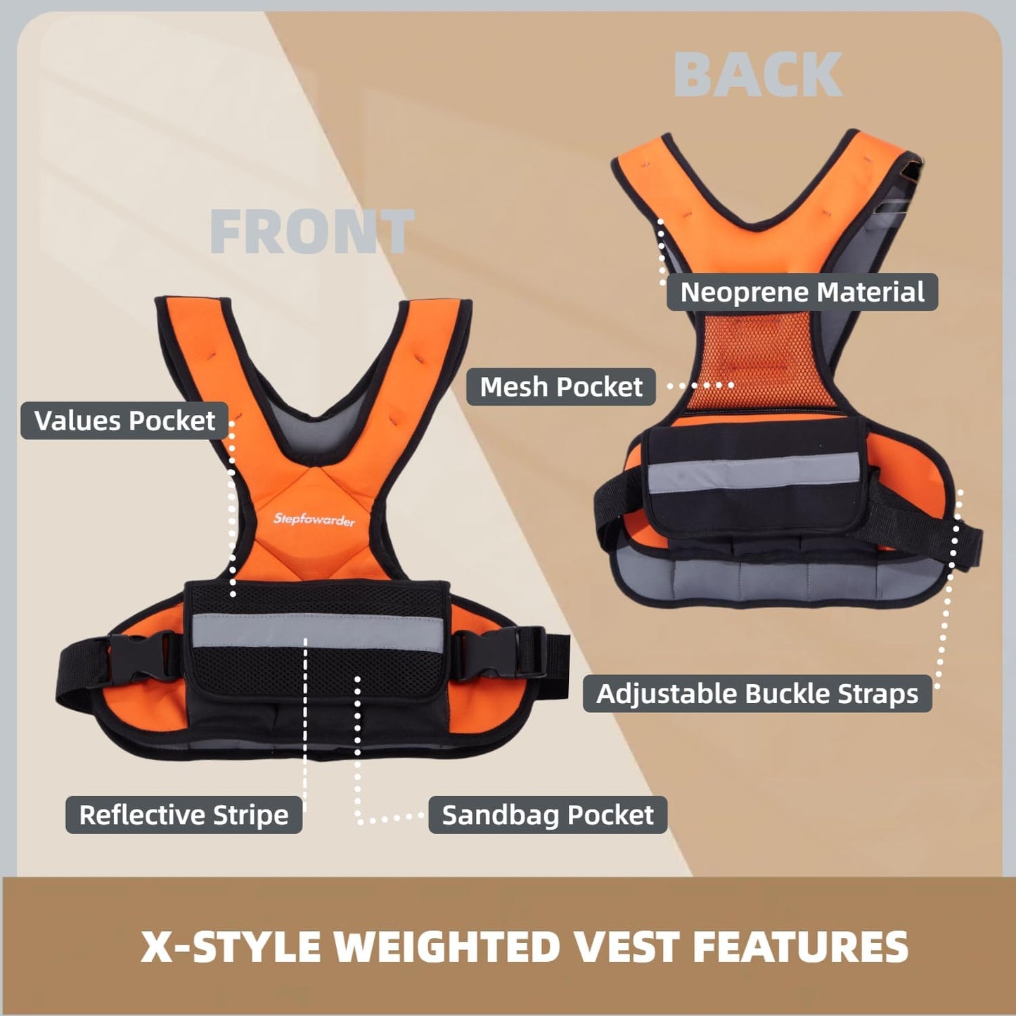 Skiennix Adjustable Weighted Vest - 6lbs to 12lbs for Enhanced Strength Training | Reflective Stripes for Safety