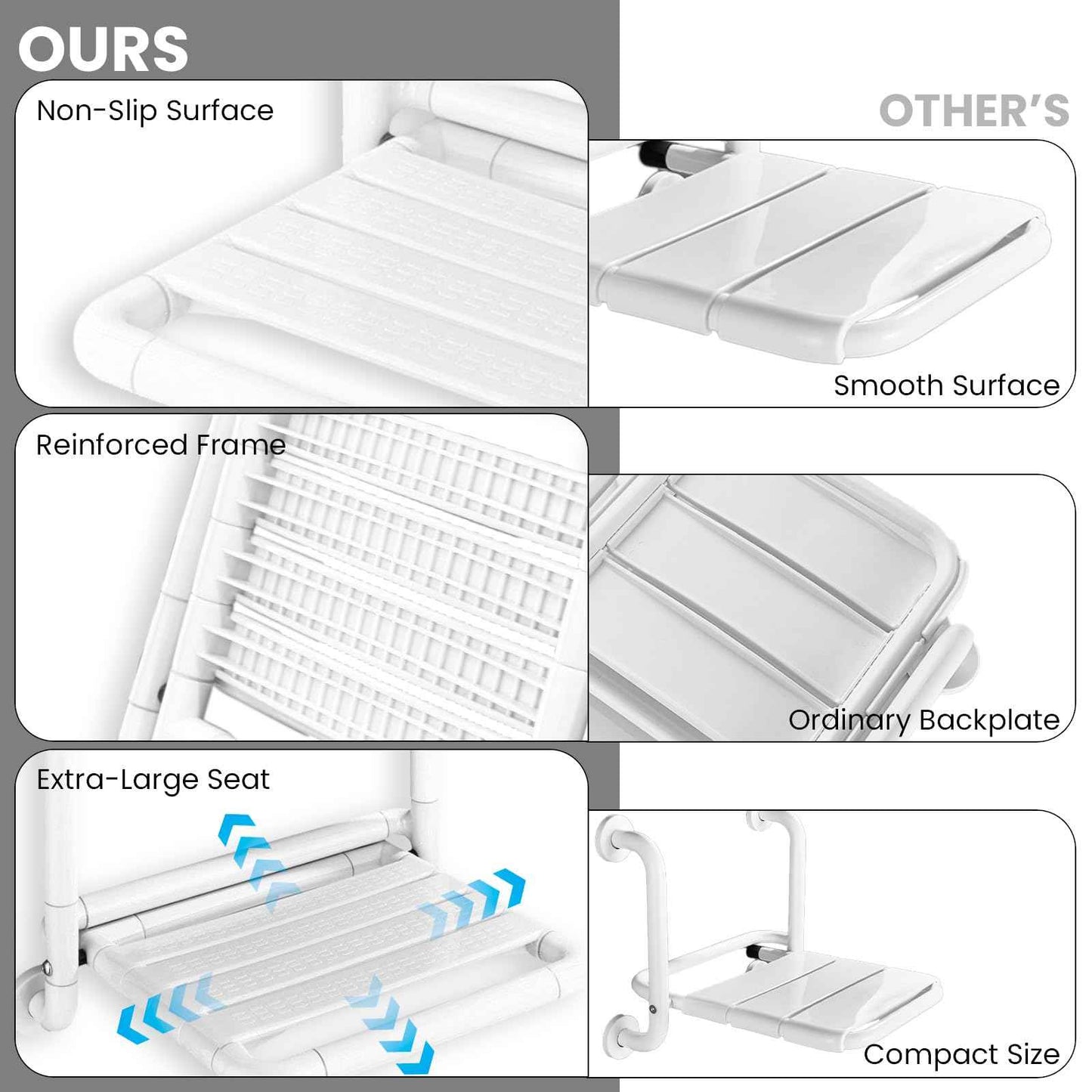 LELYFIT 16-Inch Wall Mounted Shower Seats with Armrests, Space-Saving Foldable Shower Bench for Small Bathrooms, Safety Wall-Mounted Foldable Shower Chair with Reflective Strips, Holds up to 330 lbs