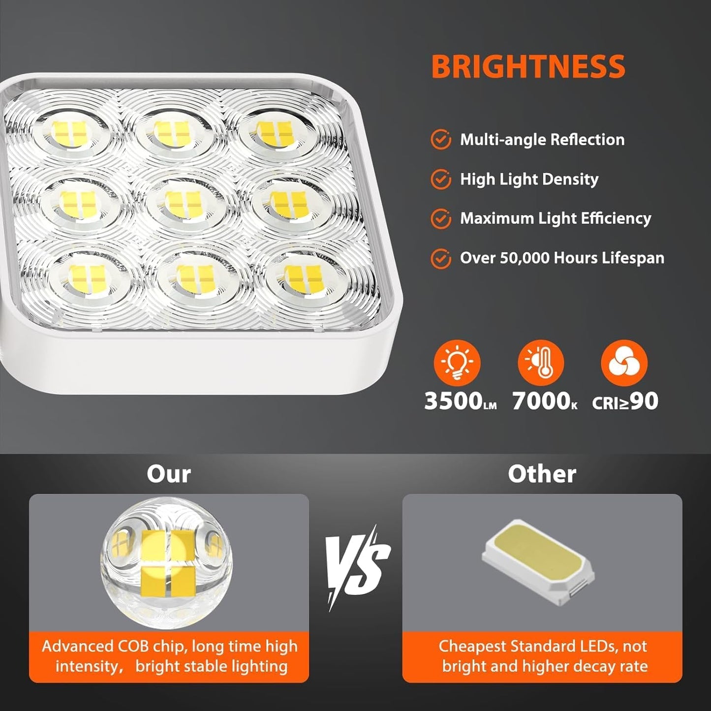 3500LM Solar Flood Lights with Motion Sensor - Adjustable Wireless LED Security Spot Lights for Outdoor Yard - 2 Pack