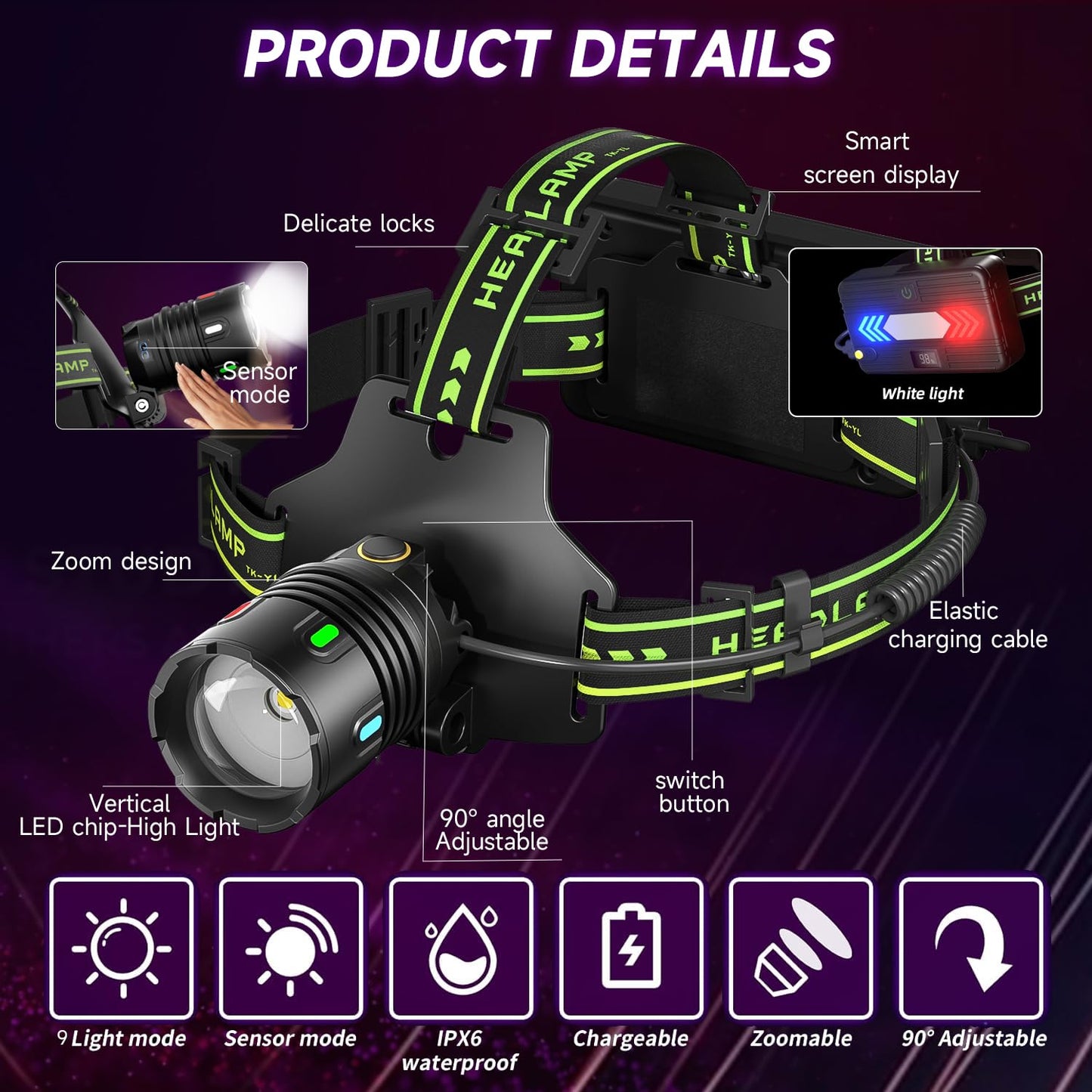RFIUCH 1200 Lumens Super Bright LED Rechargeable Headlamp, Zoomable Head lamp with 9 Lighting Modes, 90° Adjustable & IP67 Waterproof for Camping | Hiking | Climbing | Fishing | Hunting | Auto Repair