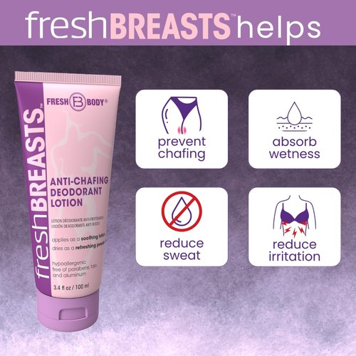 Fresh BREASTS Anti-Chafing Deodorant Cream to Powder for Under Boobs, Inner Thighs - Lotion Made without Talc, Aluminum, Parabens or Added Fragrance, 3.4 Fl Oz (2 Pack)