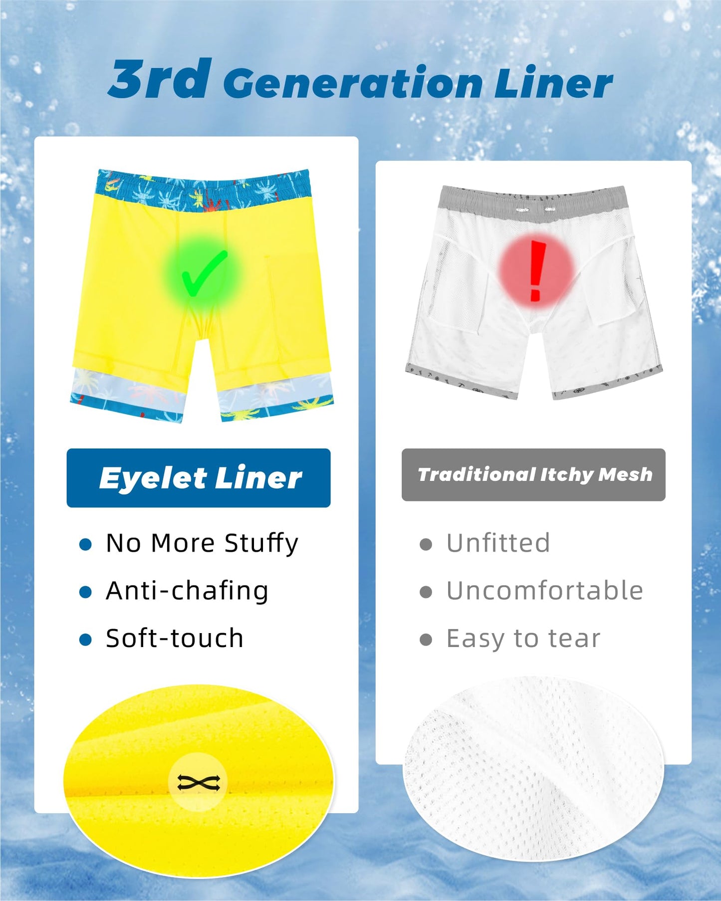 SURF CUZ Mens Swim Trunks with Compression Liner Quick Dry Swim Shorts 7" Swimming Trunks Stretch Zipper Pockets,Blue Green Coconut Tree,XS