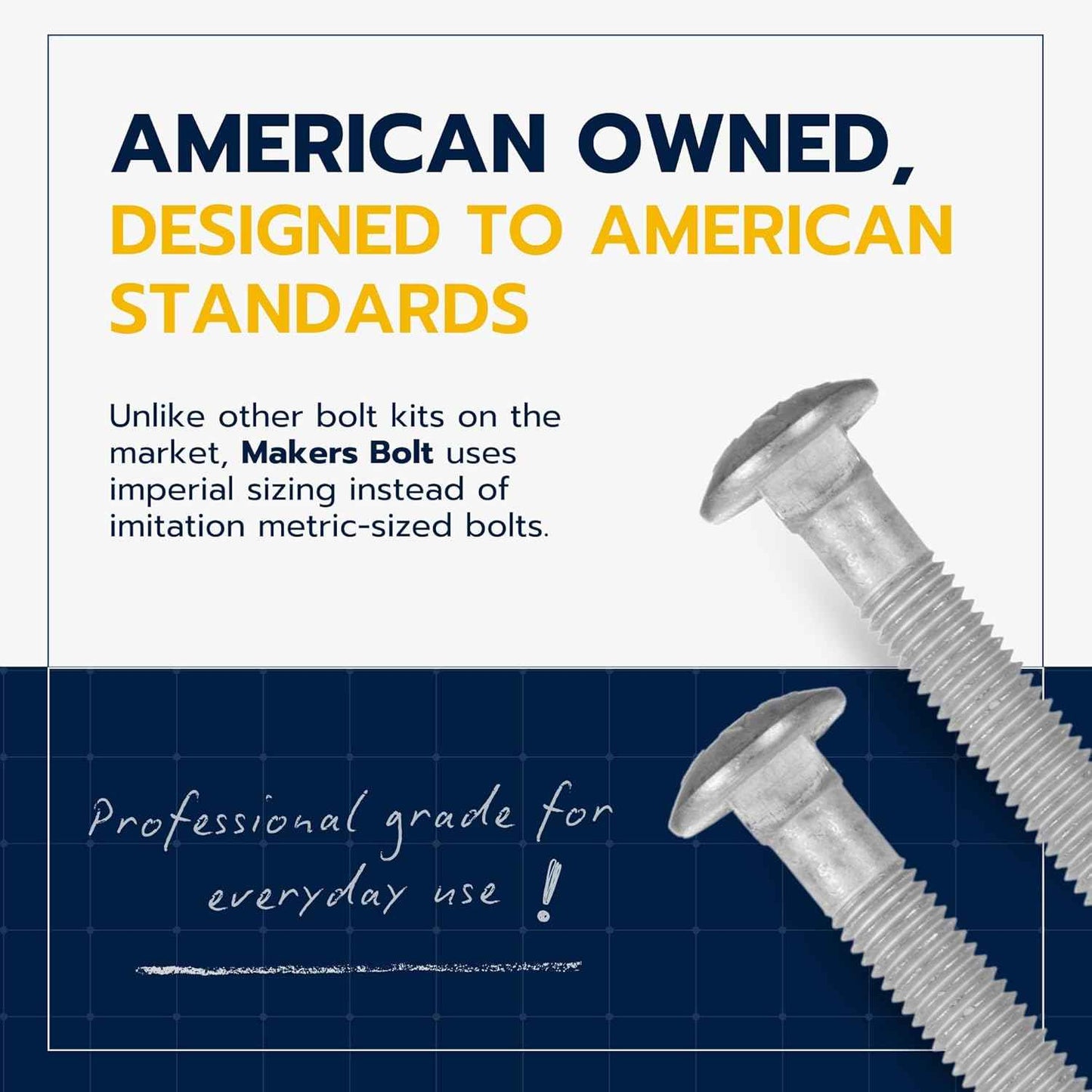 Galvanized Carriage Bolt Kit - 25 Pack 1/2" x 6" with Washers & Hex Nuts for Outdoor Use