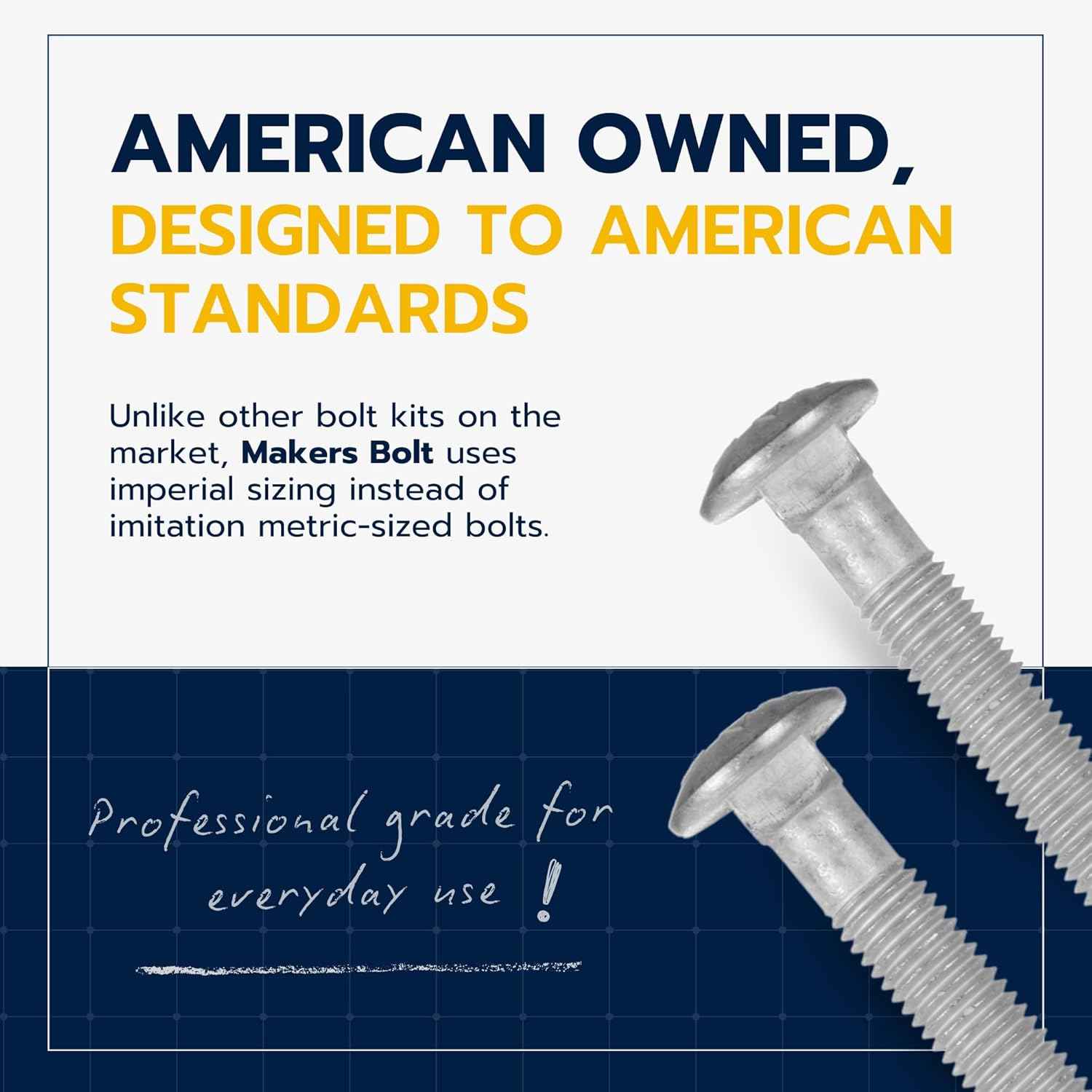 Galvanized Carriage Bolt Kit - 25 Pack 1/2" x 6" with Washers & Hex Nuts for Outdoor Use