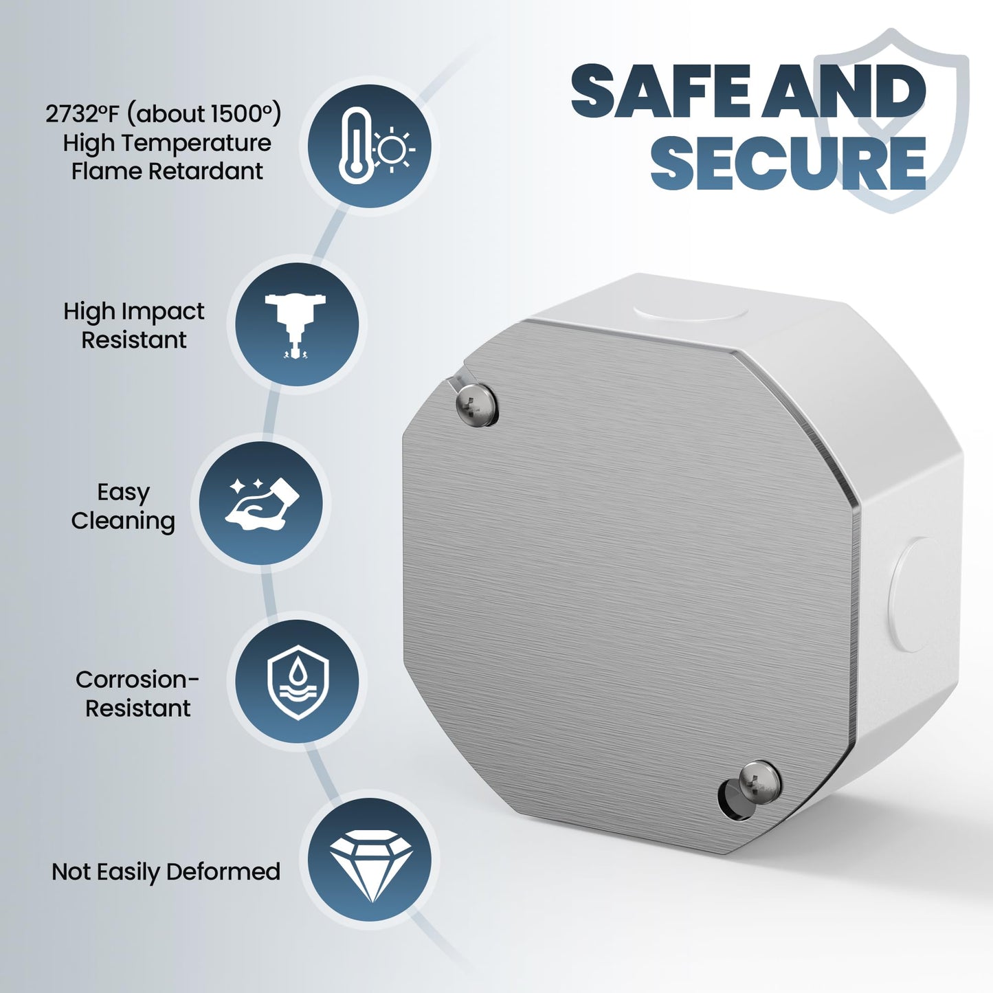 6Pcs Octagon Electrical Box Cover Plates, Junction Box Cover, Electric Box Cover Plate, Metal Electrical Box Cover, Galvanized Flat Blank Electric Box Cover for 4 Inch Octagonal/Square Electrical Box