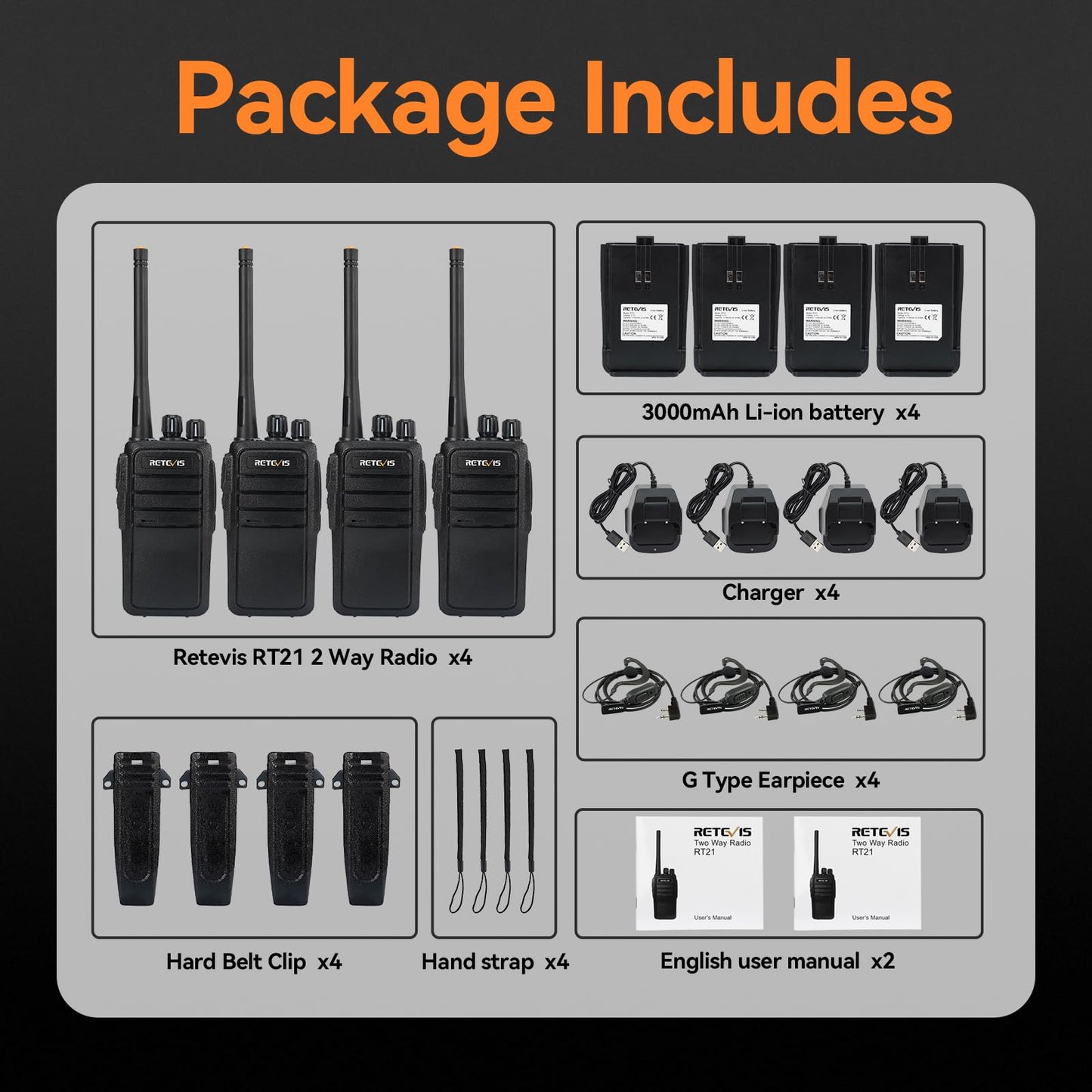 Retevis RT21 Updated 3000mAh Two Way Radios Long Range,Walkie Talkies with Earpiece,SOS Alarm,16CH,Portable 2 Way Radios for Security Cruise Camping Events(4 Pack)