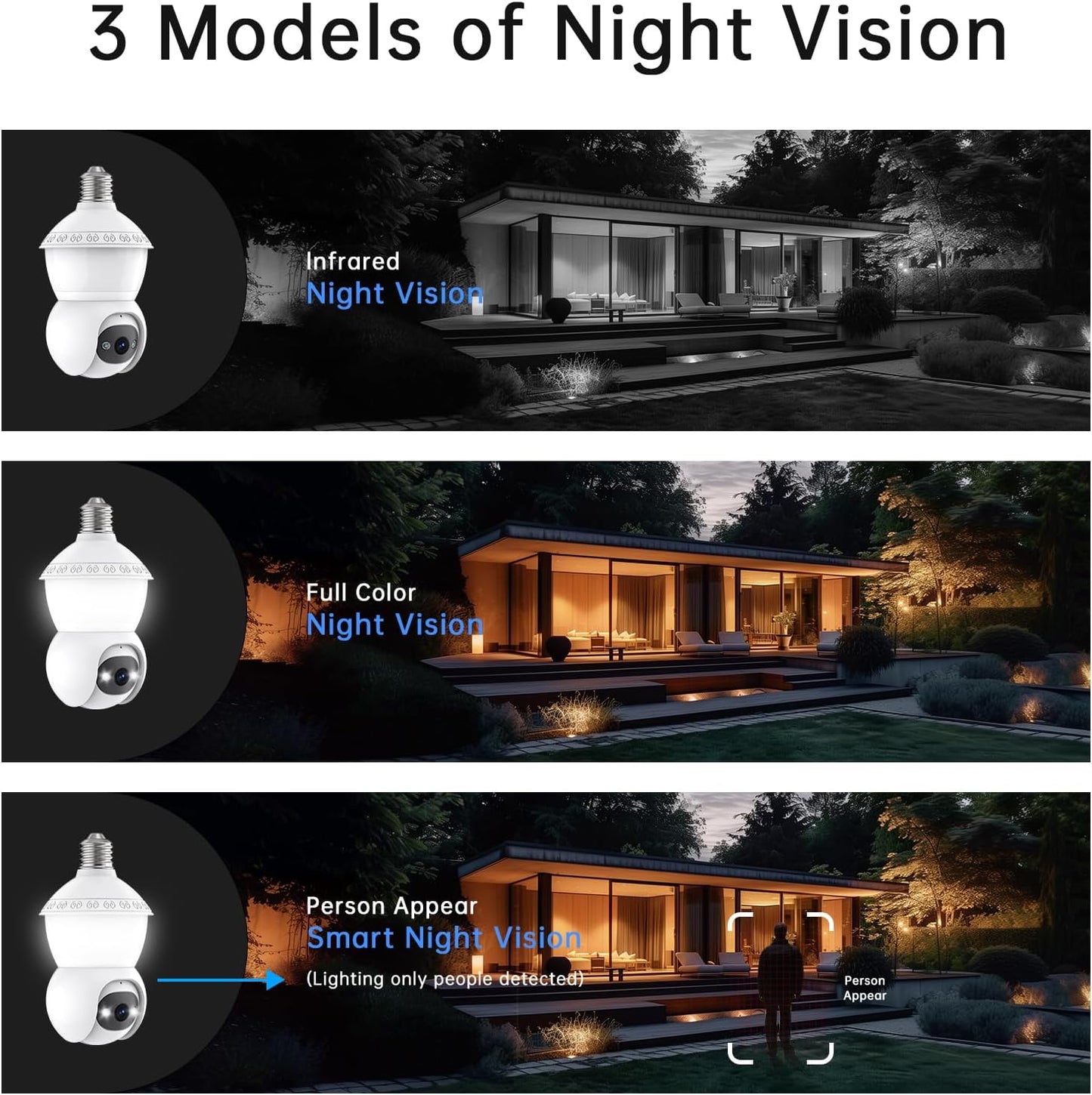 360° PTZ Light Bulb Camera - 3MP WiFi Security Camera with Night Vision & AI Detection
