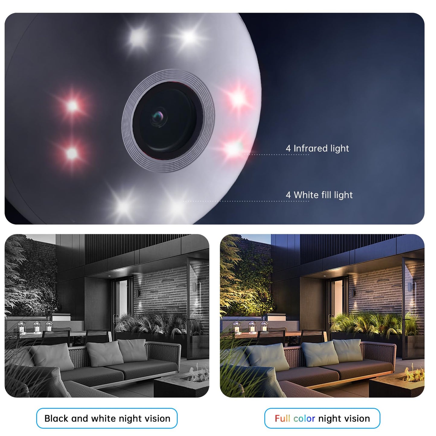 Recmoment Indoor Security Camera,2K 2.4G WiFi Baby/Pet/Dog/Nanny Cameras for Home Security,AI descriptive Notification, AI Cameras with 2-Way Talk, Color Night Vision, AI Smart Detection,911Emergency