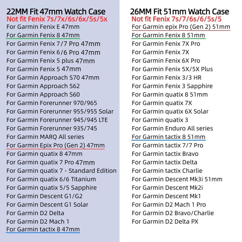 22mm/26mm Watch Band for Garmin (Fluororubber), Quick Fit 22 26 Watch Strap for Fenix 6, 7, Forerunner 965, epix Pro Gen 2, Fenix 7x Pro Sapphire Solar - Replacement for Garmin Watch Bands