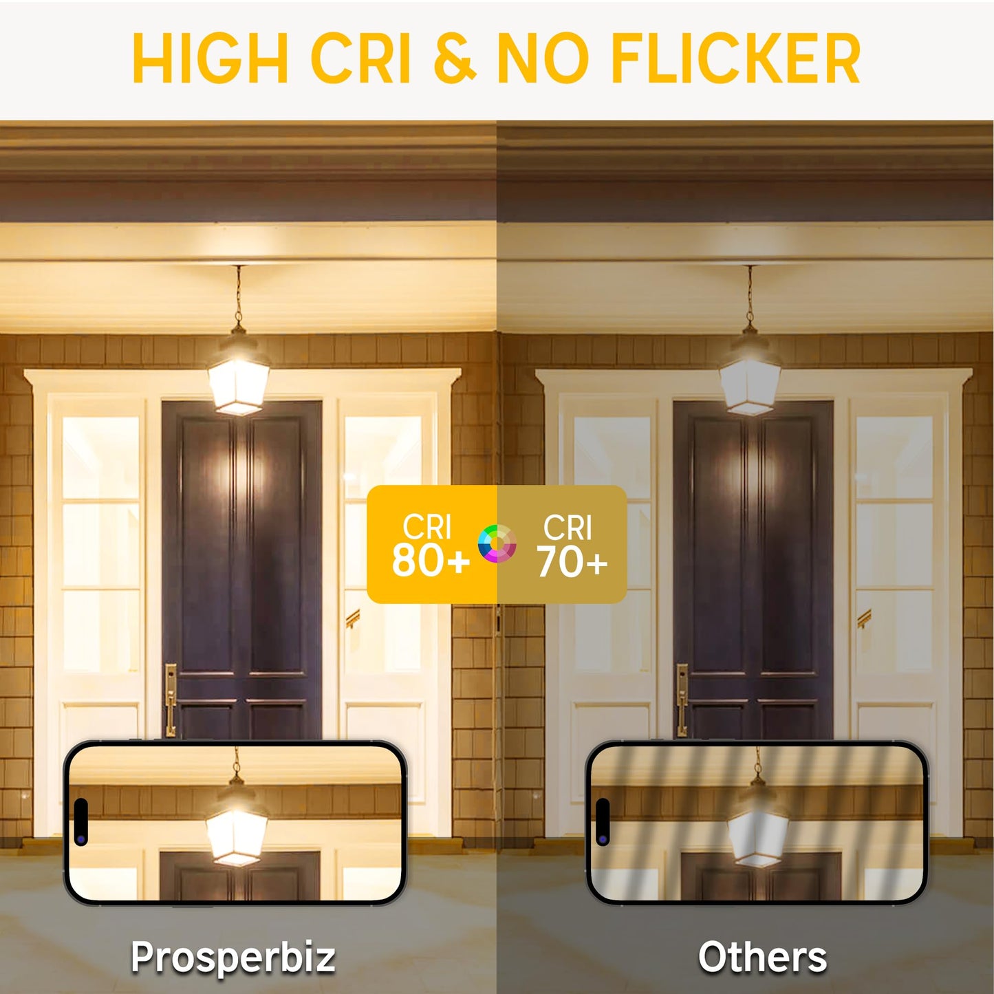 Prosperbiz 300W Equivalent LED Light Bulb, Super Bright 4060 Lumen Warm White 3000K, A23 E26 Medium Base 33 Watt LED Bulb for Garage Warehouse Workshop Backyard Patio Street Supermarket, 1-Pack