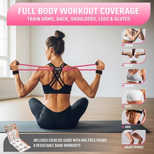 Figure 8 Resistance Bands - Heavy Duty Latex for Strength Training & Full Body Workouts | Ideal for Home Gym