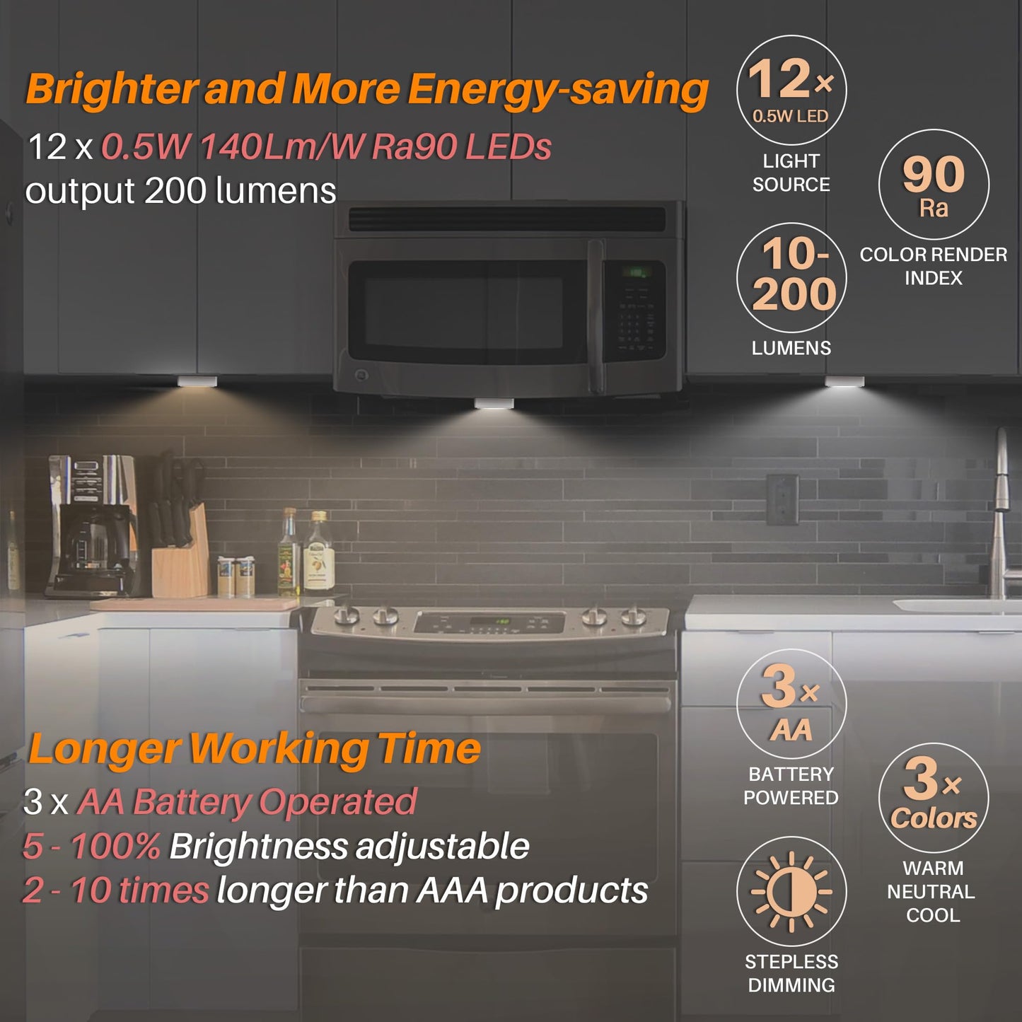 STAR-SPANGLED 3 Pack 3.7” Dimmable Push Tap Lights, Stick on LED Touch Lights AA Battery Operated, 3 Color Modes Sticky Button Lamps for Classroom, Kitchen, Under Cabinet, Closet