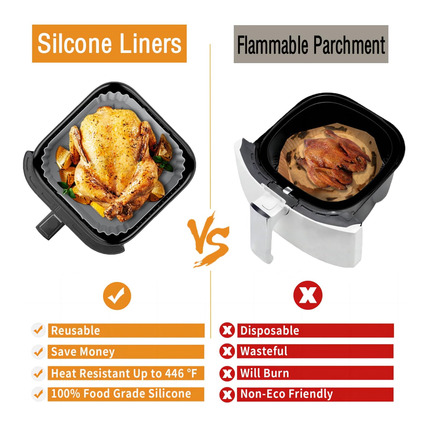 Silicone Air Fryer Liners for CHEFMAN 2 Qt Mini Air Fryer, 2 Pack Square Small Airfryer Liners Reusable for Ninja/DASH/Cuisinart/topzee/COSORI/BELLA/COMFEE'/Instant Pot/Tasty/DEIME/Bear 1-2.1QT