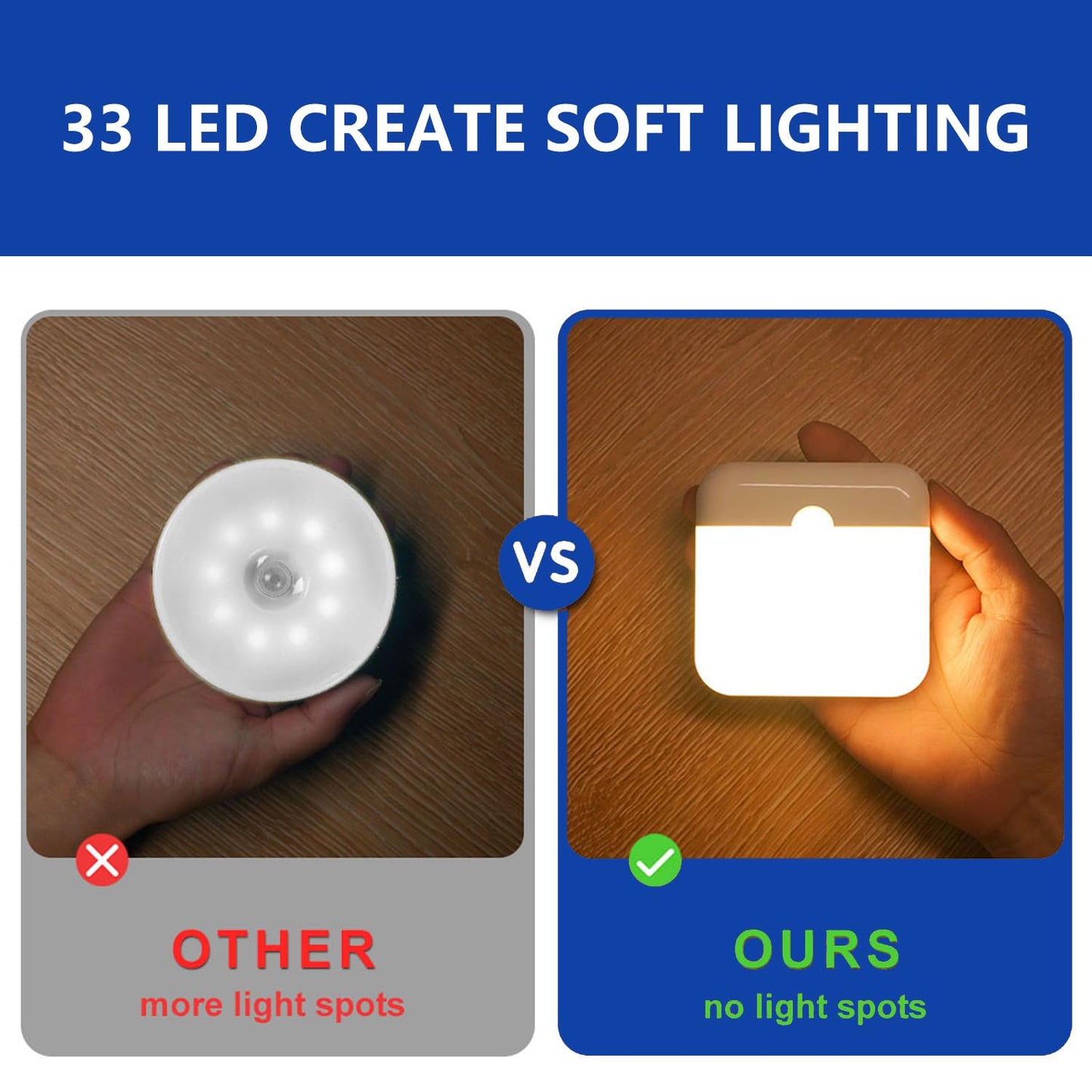 LAIDOLAILA 2 Pcs Magetic Night Light Motion Sensor Cruise Ship Approved with USB Cable LED Rechargeable Battery for Indoor Use in Bathroom Hallway Cabin Toilet Bed Stair Automatic Motion for Travel