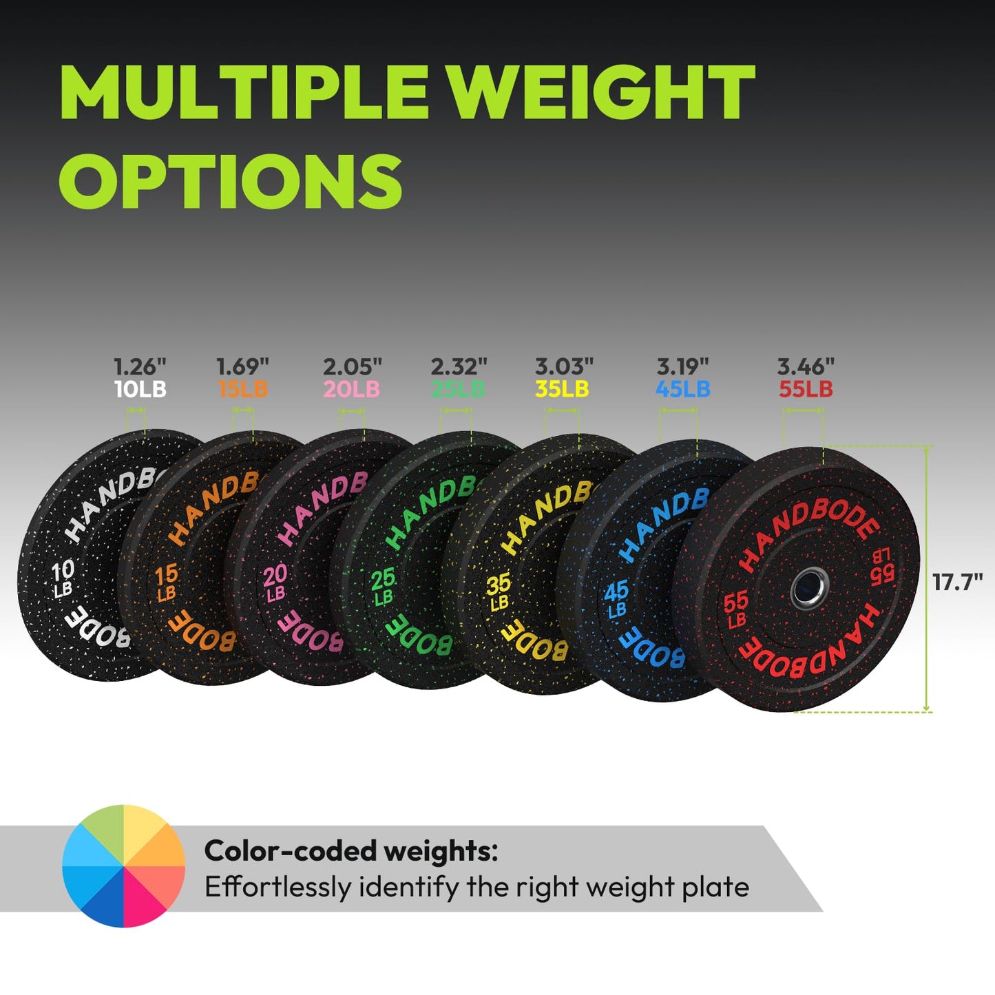HANDBODE Bumper Plates High-Bounce Olympic Weight Plates, Colored crumb rubber plate for Weight Lifting and Strength Training 100LB