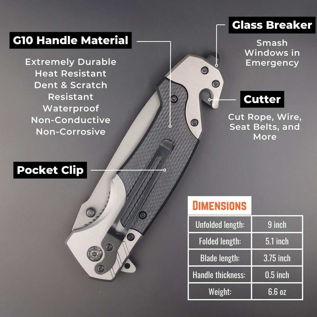 Tactiko 4-in-1 Folding Pocket Knife - Emergency Seatbelt Cutter, Glass Breaker & Fire Starter | EDC Tool for Camping & Hiking (Black)