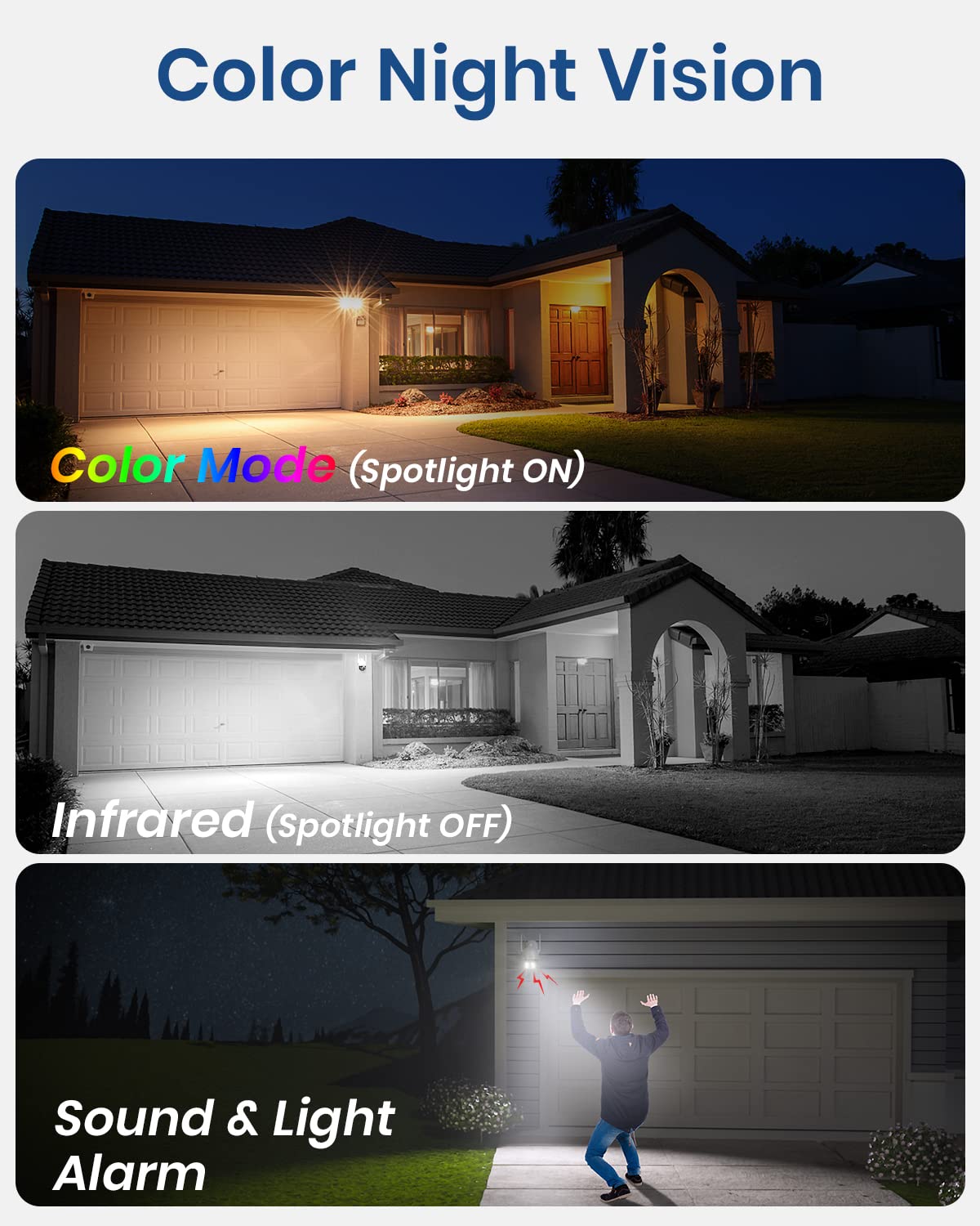 AOSU 2K Security Camera 2Pack with Motion Tracking, 360°Pan-Tilt View Security Camera, Spotlight & Siren, 2.4G WiFi, 2-Way Audio, Full Color Night Vision Security Camera, Waterproof Outdoor Camera