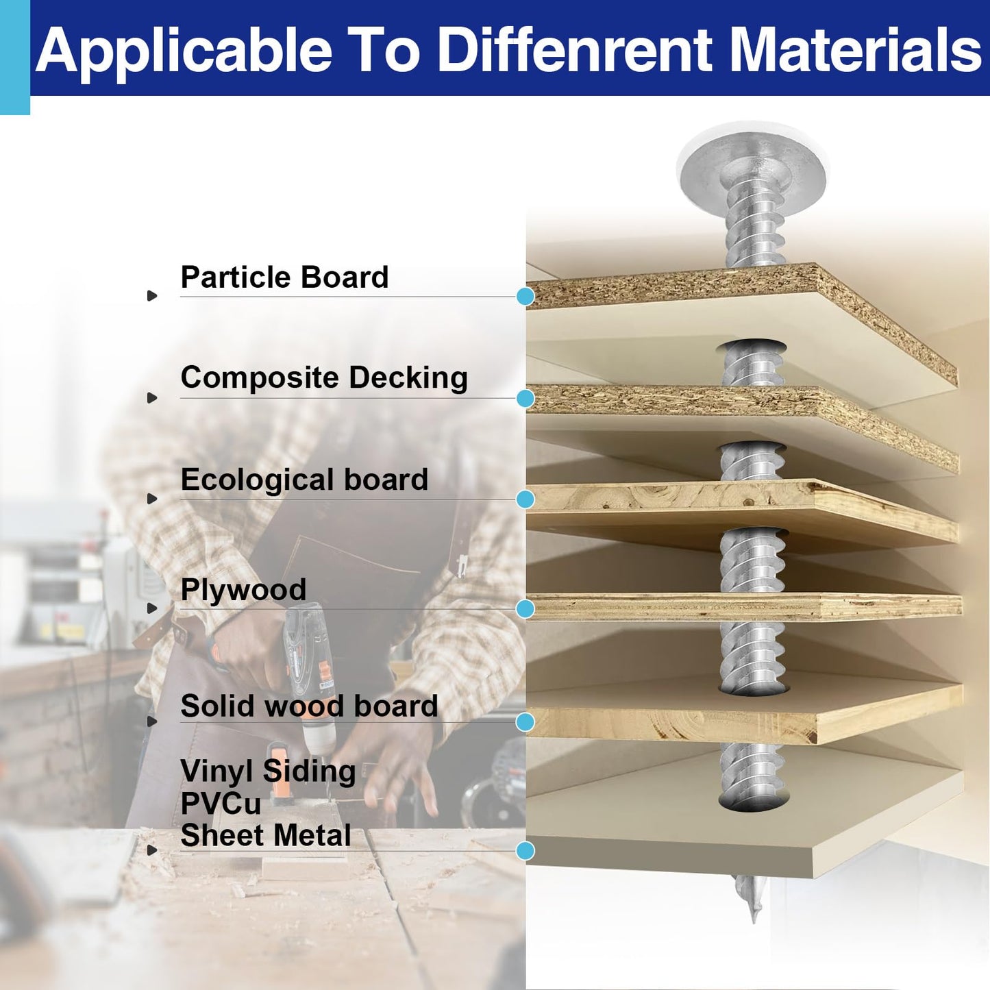 170 PCS #8 Truss Head Self Tapping Screws Assortment Kit, Carbon Steel White Head Wood Screws Set 7 Size(1/2", 5/8", 3/4", 1", 1-1/4", 1-1/2", 2")