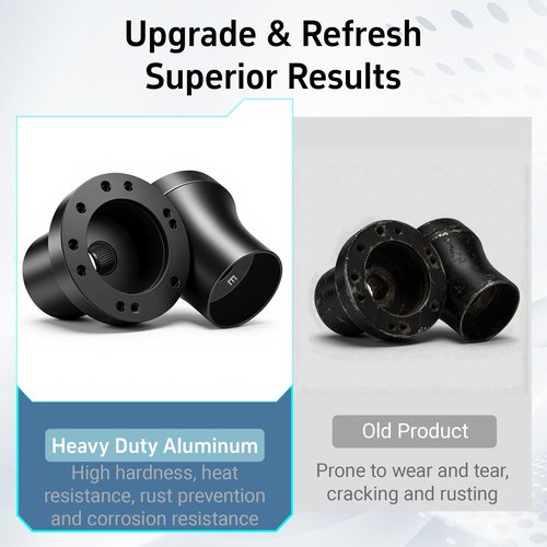 MIXOPOLY Golf Cart Steering Wheel Hub Adapter fits EZGO TXT/RXV Model, Black and Anti-rust