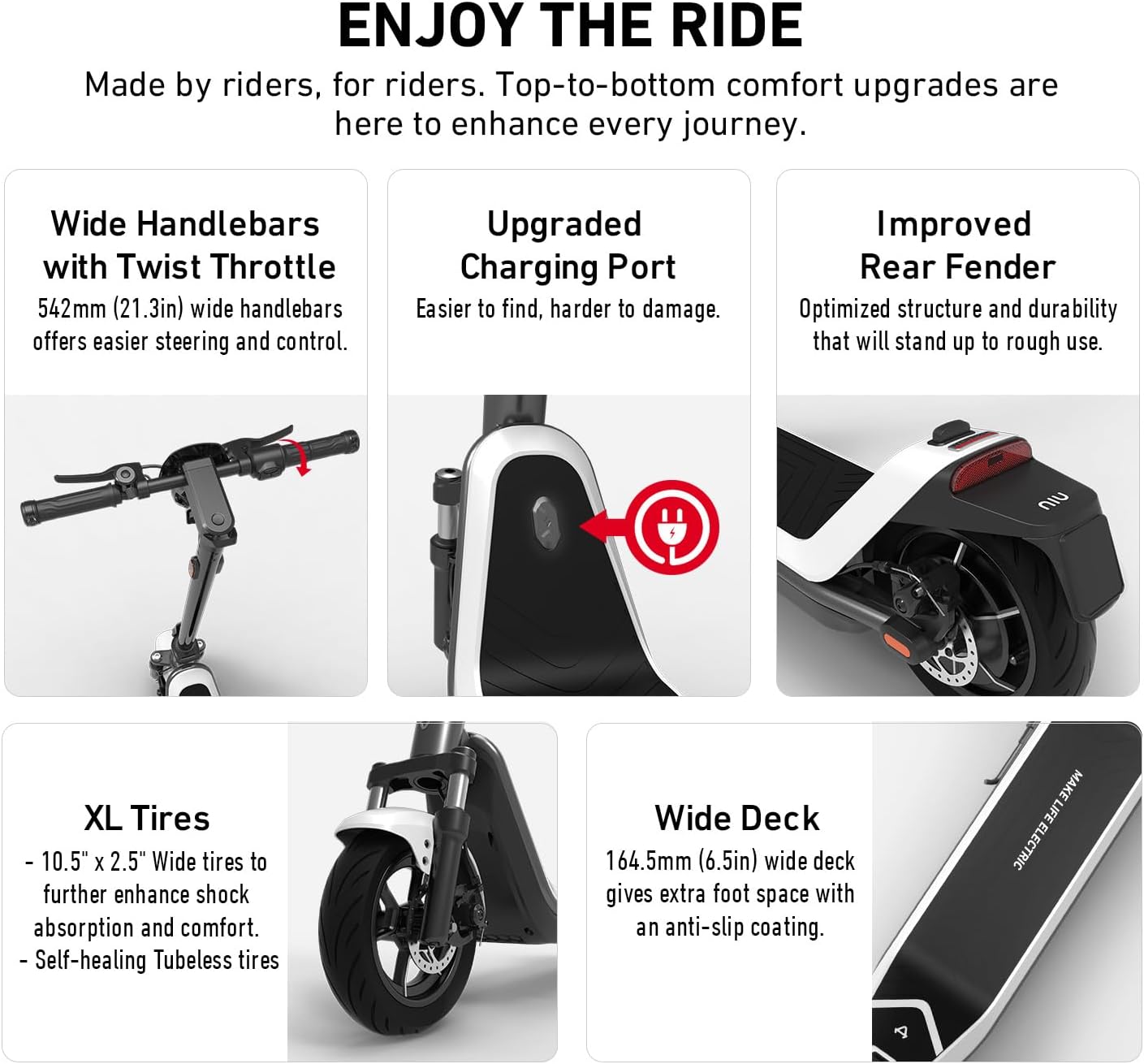 NIU Electric Scooter for Adults - Powerful 600-1000W, 18-37.3 Miles Range, 17.4-23.6 MPH Speed