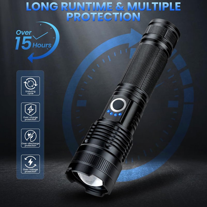 18FTRabbit Rechargeable LED Flashlights High Lumens 2 Packs, 99,000 Lumens Super Bright Flashlight, Adjustable Handheld Flashlight with 5 Modes, Brightest Waterproof Flash Light for Home Camping
