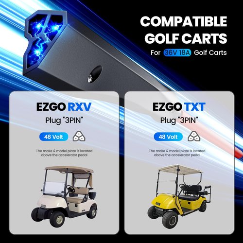 EXEFCH 48 Volt 15 Amp Golf Cart Charger with 3 Pin Triangular Plug for EZGO RXV TXT Only for Lead Acid Battery