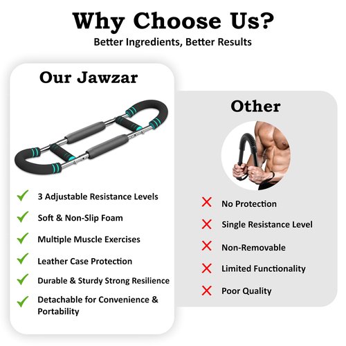 JAWZAR Twister Arm Trainer for Men & Women, 40–130 lbs Chest & Arm Workout Equipment, Detachable Power Twister Bar with Ergonomic Anti Slip Handles, Home Gym Strength Trainer for Upper Body