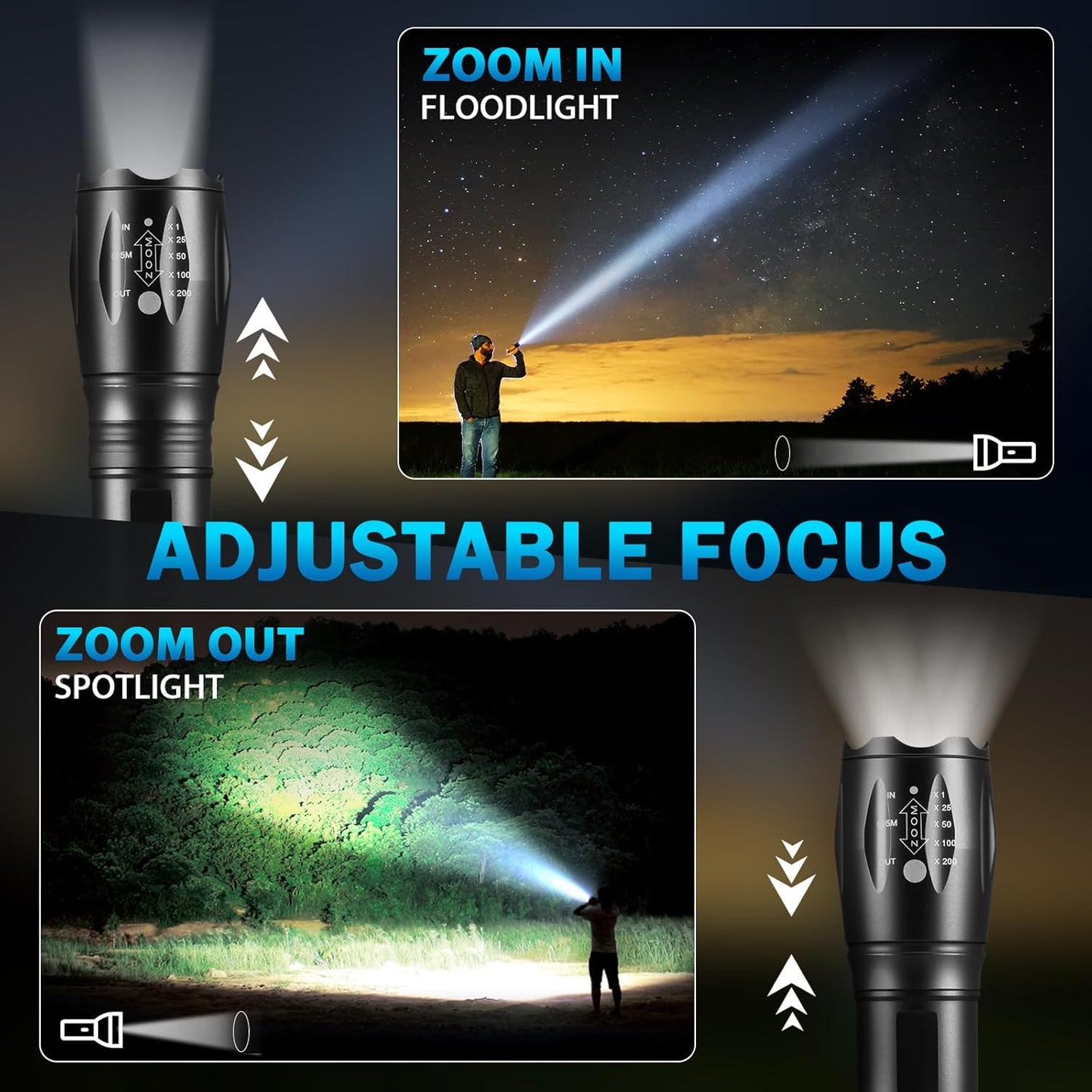 Skiennix 6-Pack LED Flashlights - High Lumens Tactical Flashlights with 5 Modes | Compact & Powerful for Home & Camping